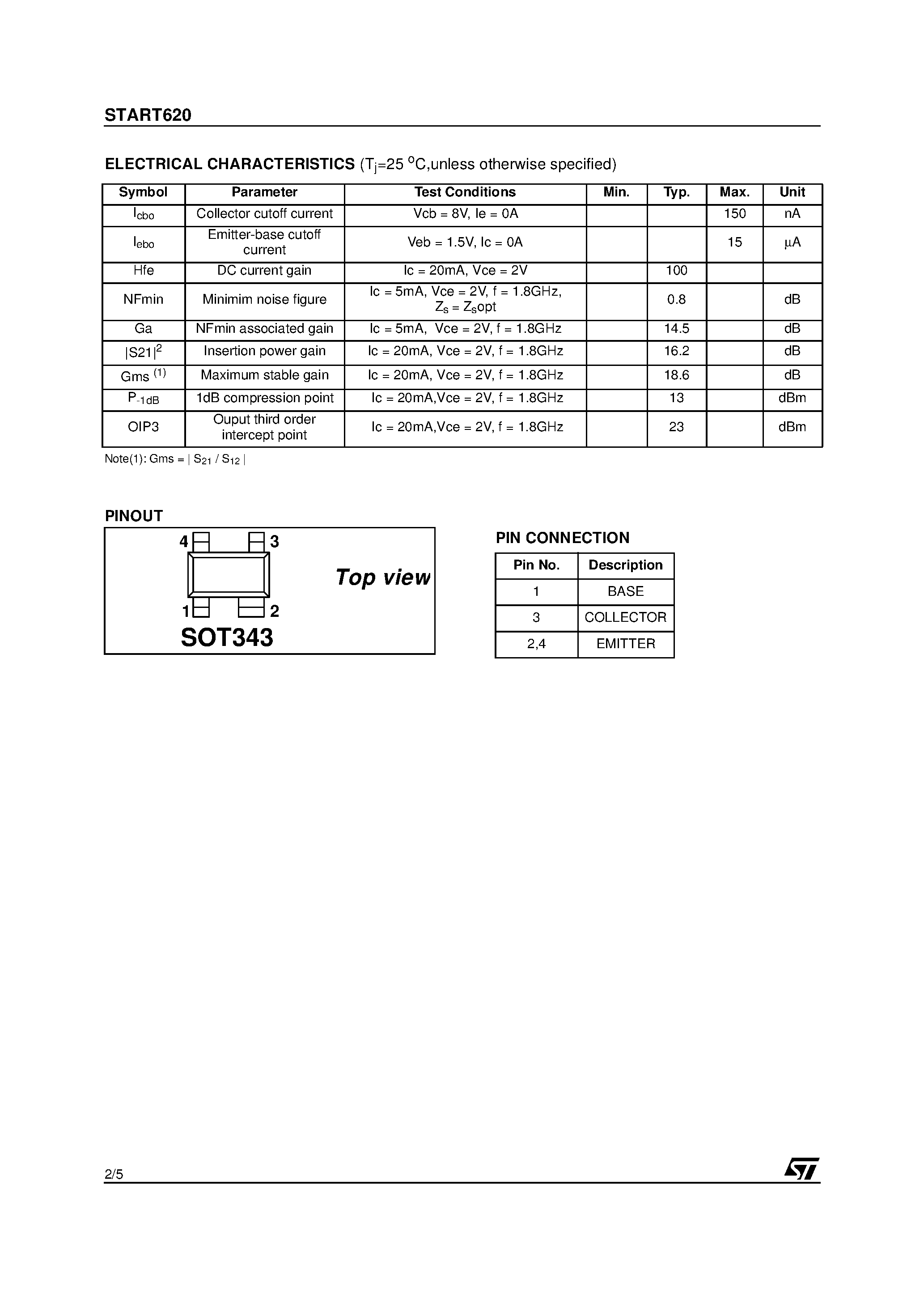Datasheet START620 - NPN SiGe RF Transistor page 2