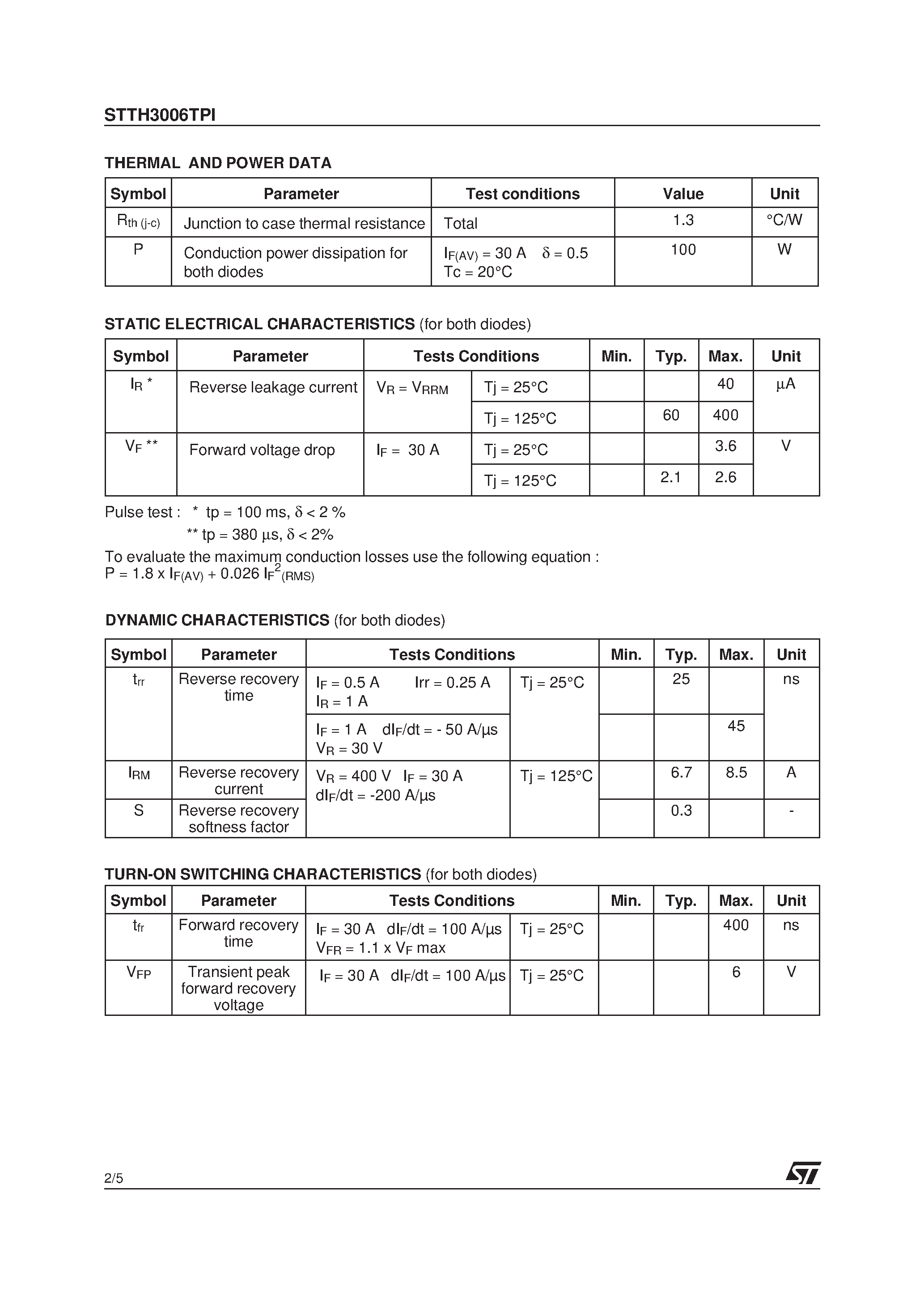 Datasheet STTH3006TPI page 2 Datasheet STTH3006TPI - Tandem 600V HYPERFAST RECTIFIER page 2