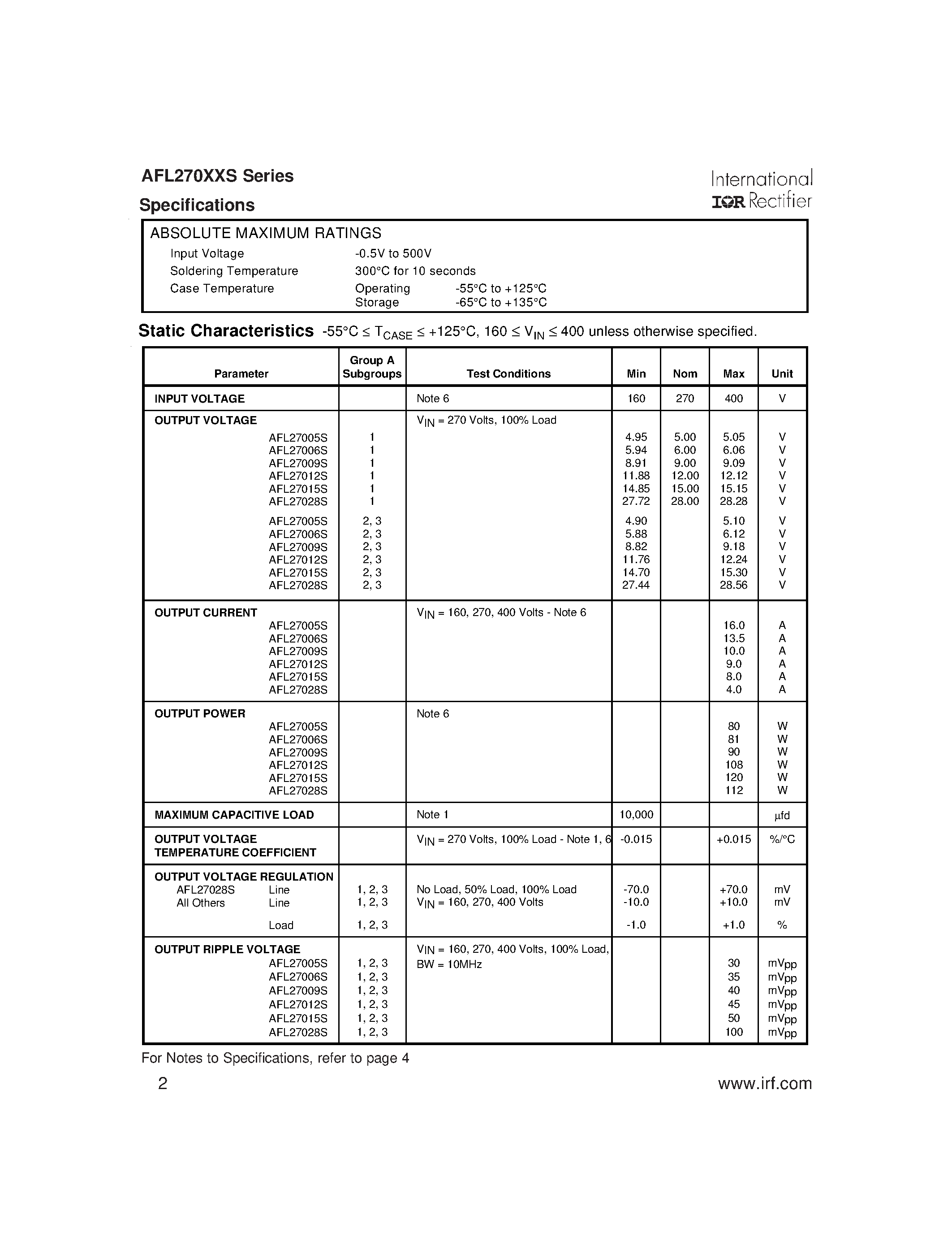 Datasheet AFL270XXS - ADVANCED ANALOG HIGH RELIABILITY HYBRID DC/DC CONVERTERS page 2