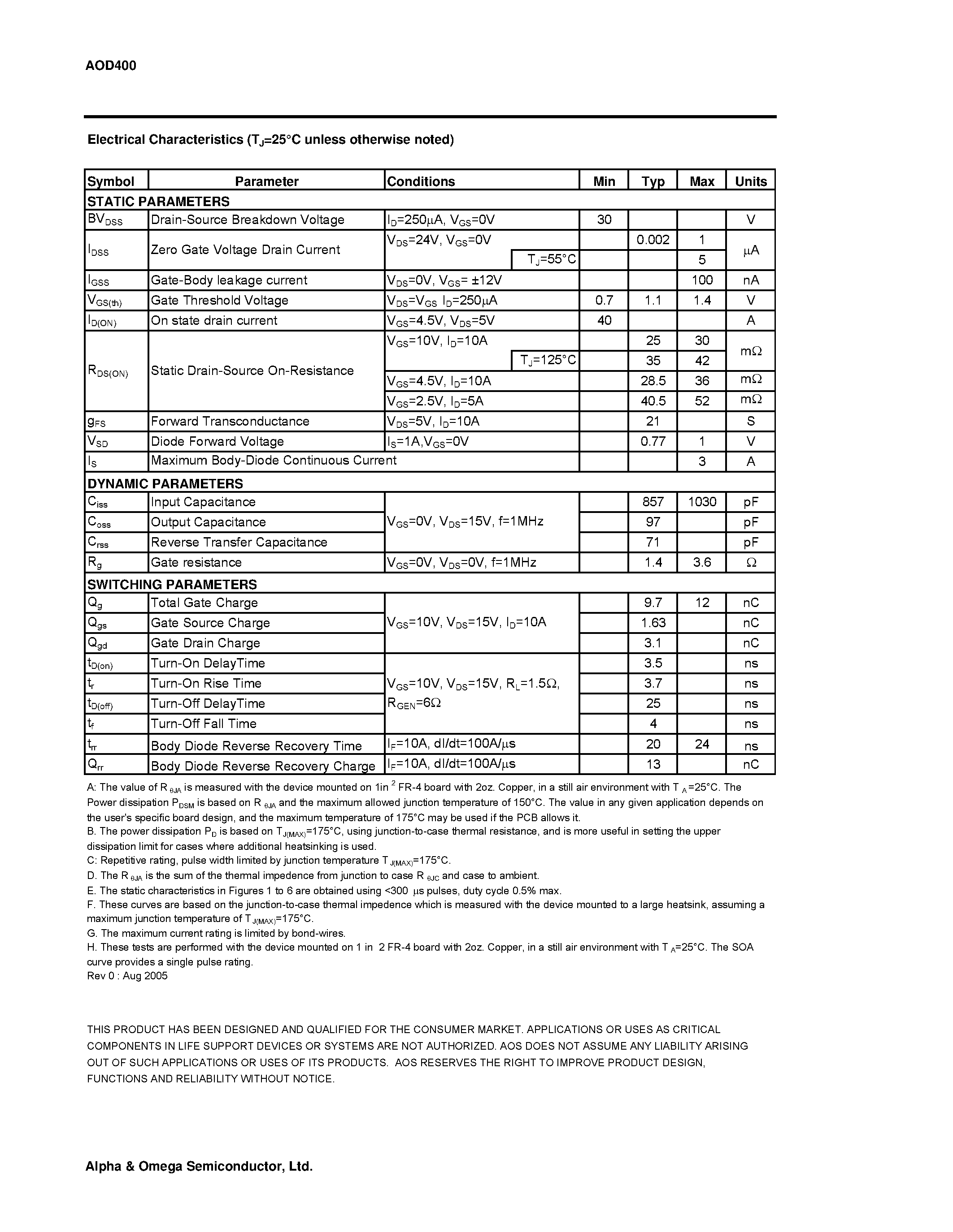 Datasheet AOD400 - N-Channel Enhancement Mode Field Effect Transistor page 2