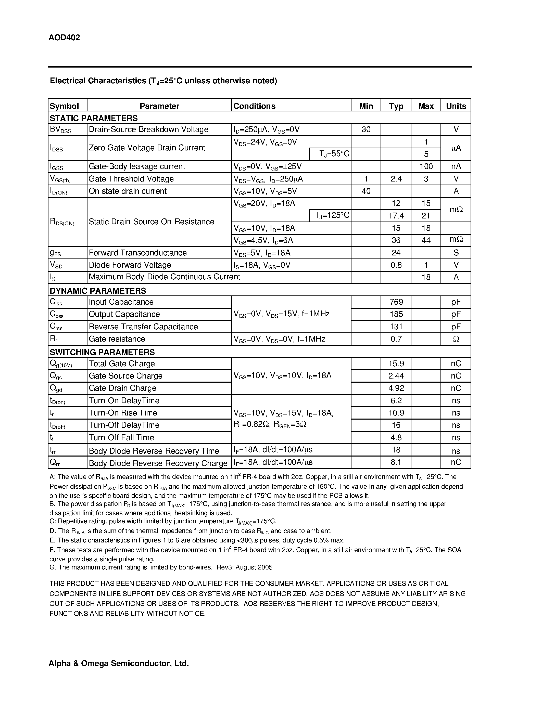 Datasheet AOD402 - N-Channel Enhancement Mode Field Effect Transistor page 2