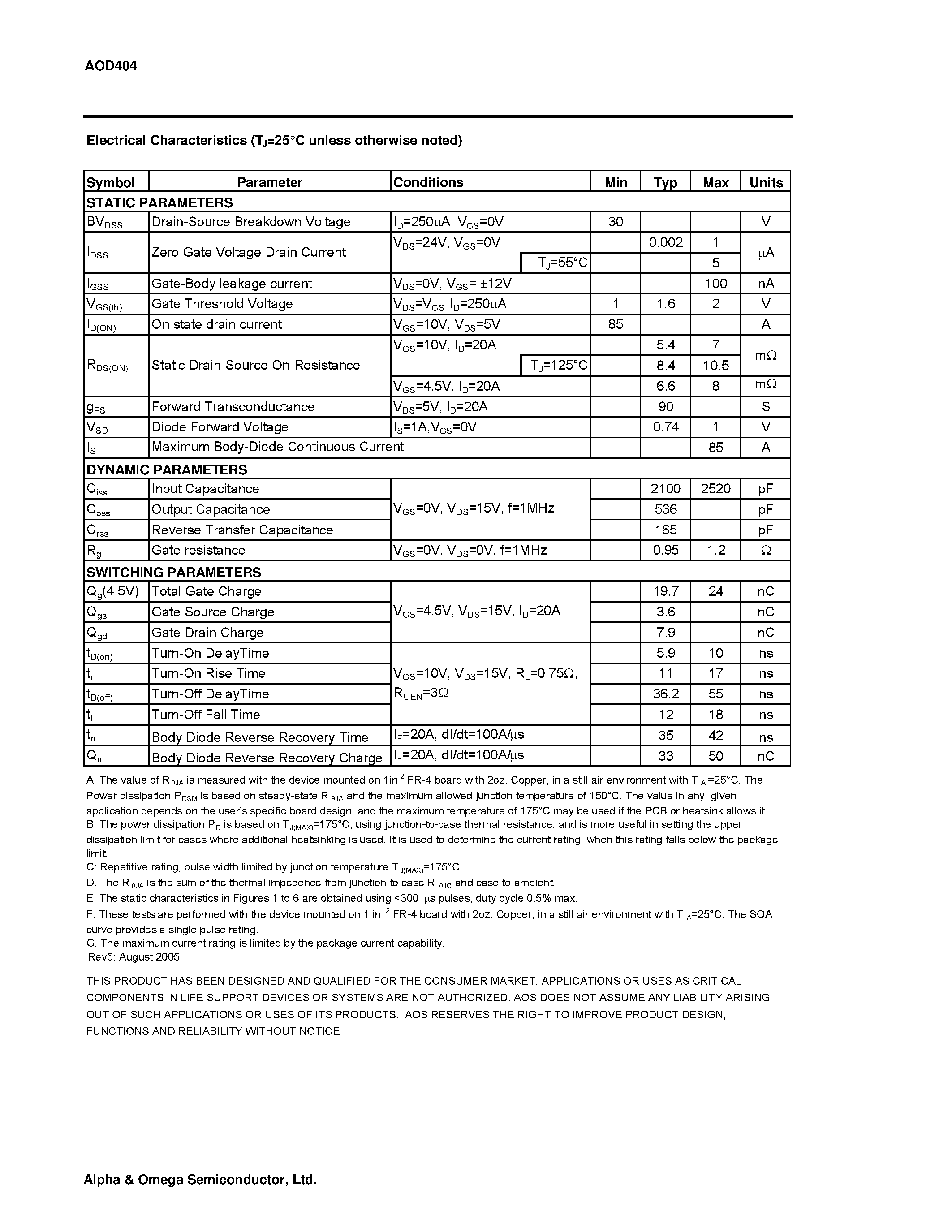 Datasheet AOD404 - N-Channel Enhancement Mode Field Effect Transistor page 2
