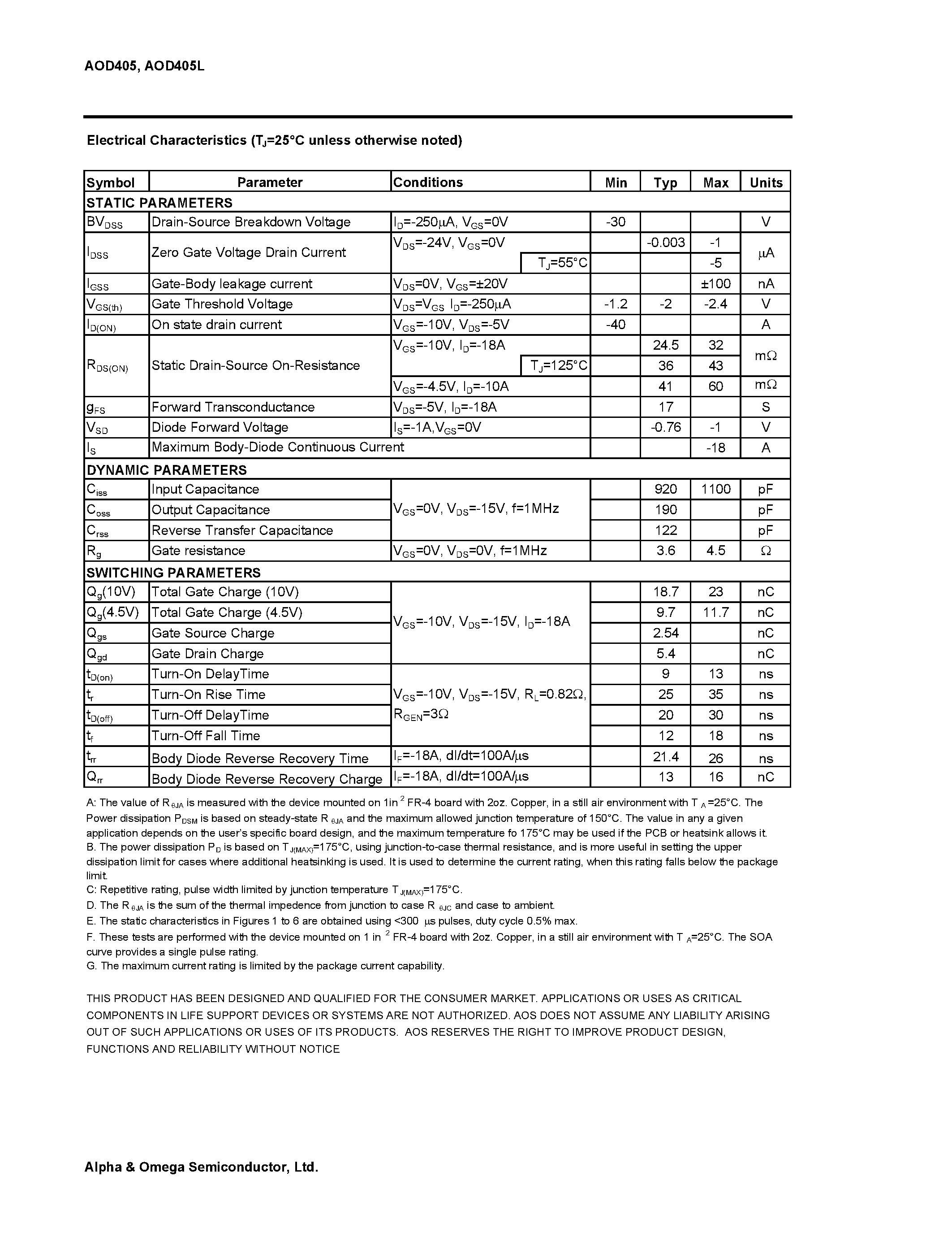 Datasheet AOD405 - P-Channel Enhancement Mode Field Effect Transistor page 2