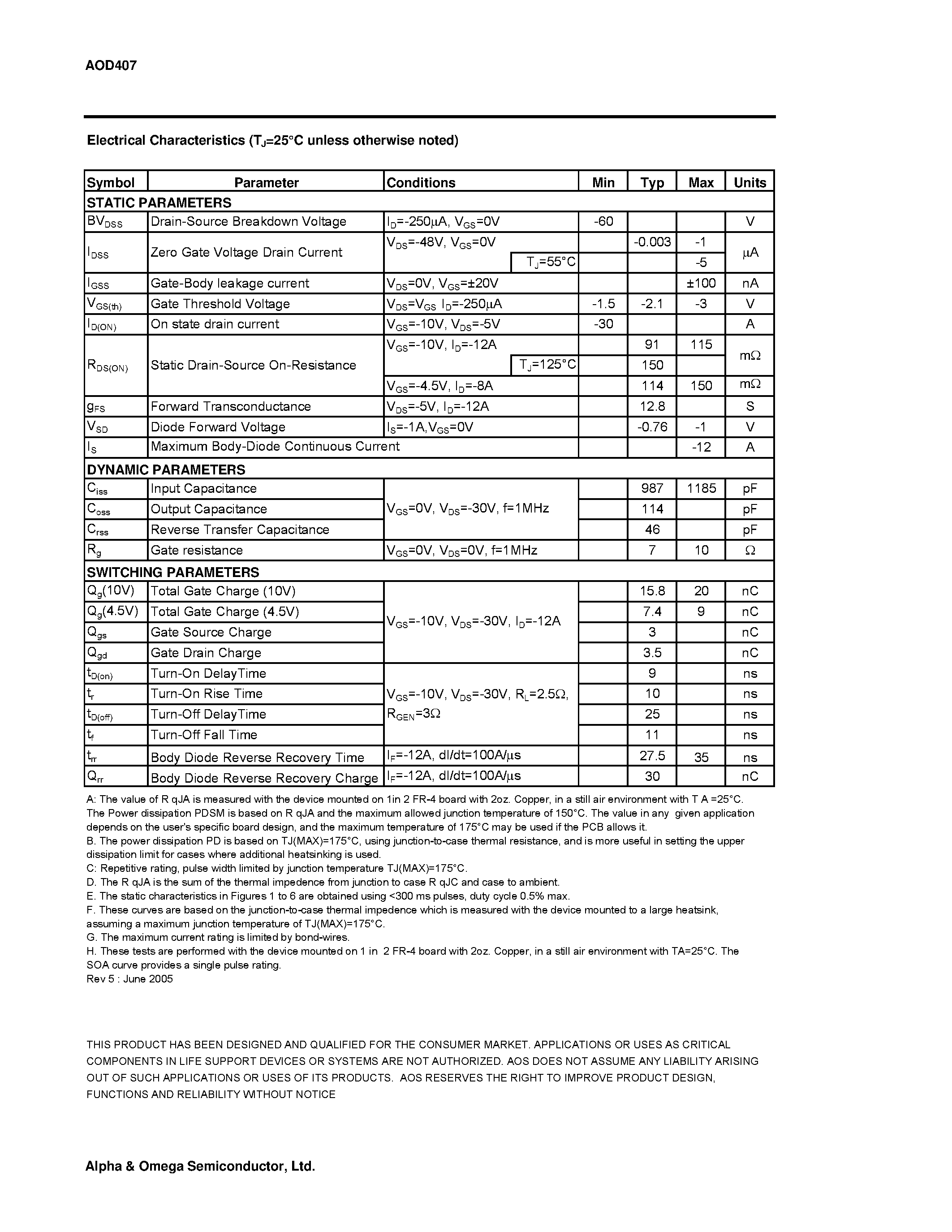 Datasheet AOD407 - P-Channel Enhancement Mode Field Effect Transistor page 2