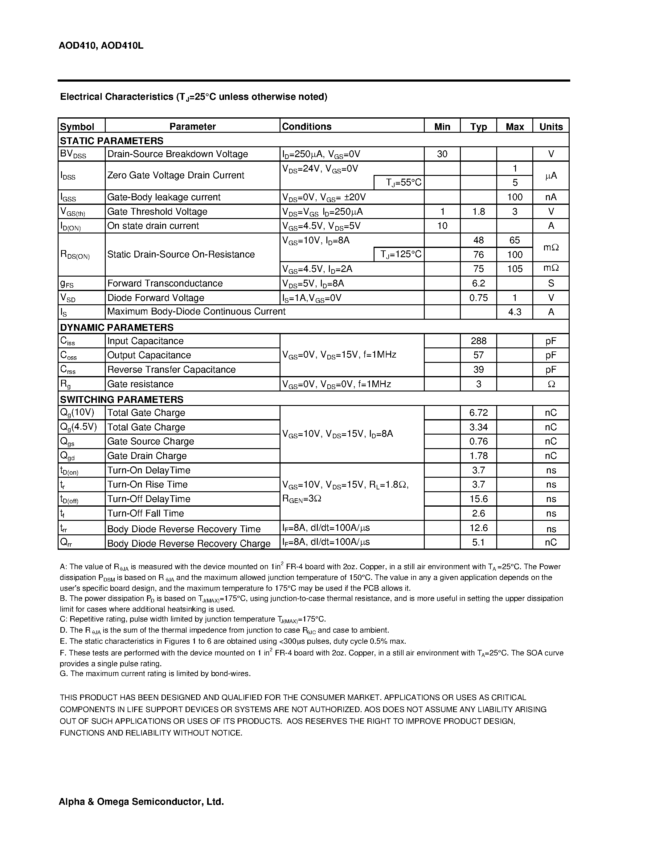 Datasheet AOD410 - N-Channel Enhancement Mode Field Effect Transistor page 2