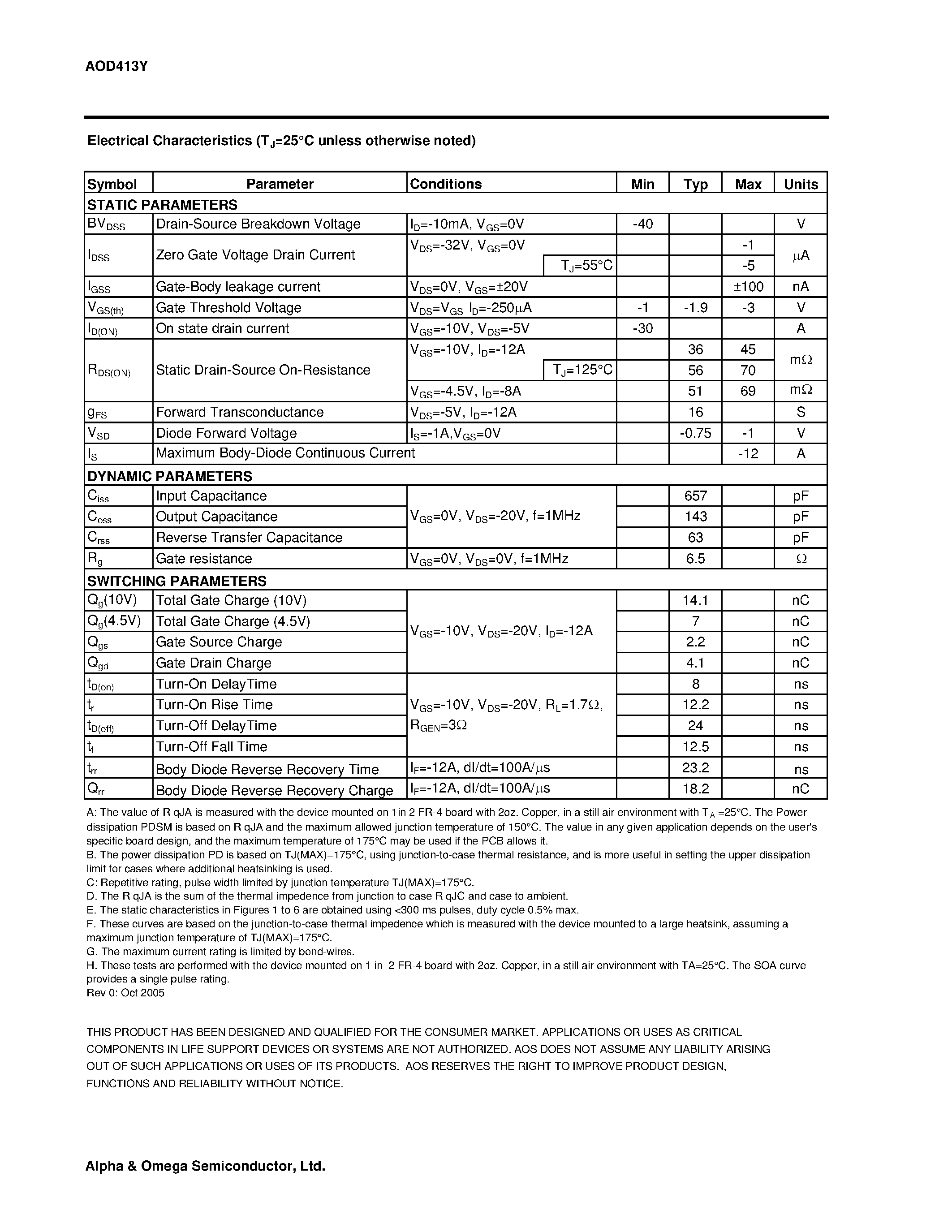 Datasheet AOD413Y - P-Channel Enhancement Mode Field Effect Transistor page 2