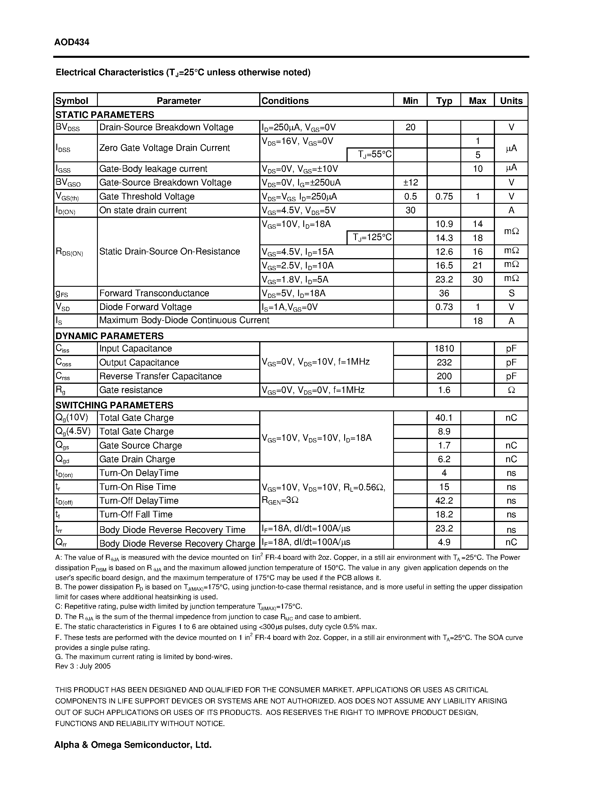 Datasheet AOD434 - N-Channel Enhancement Mode Field Effect Transistor page 2