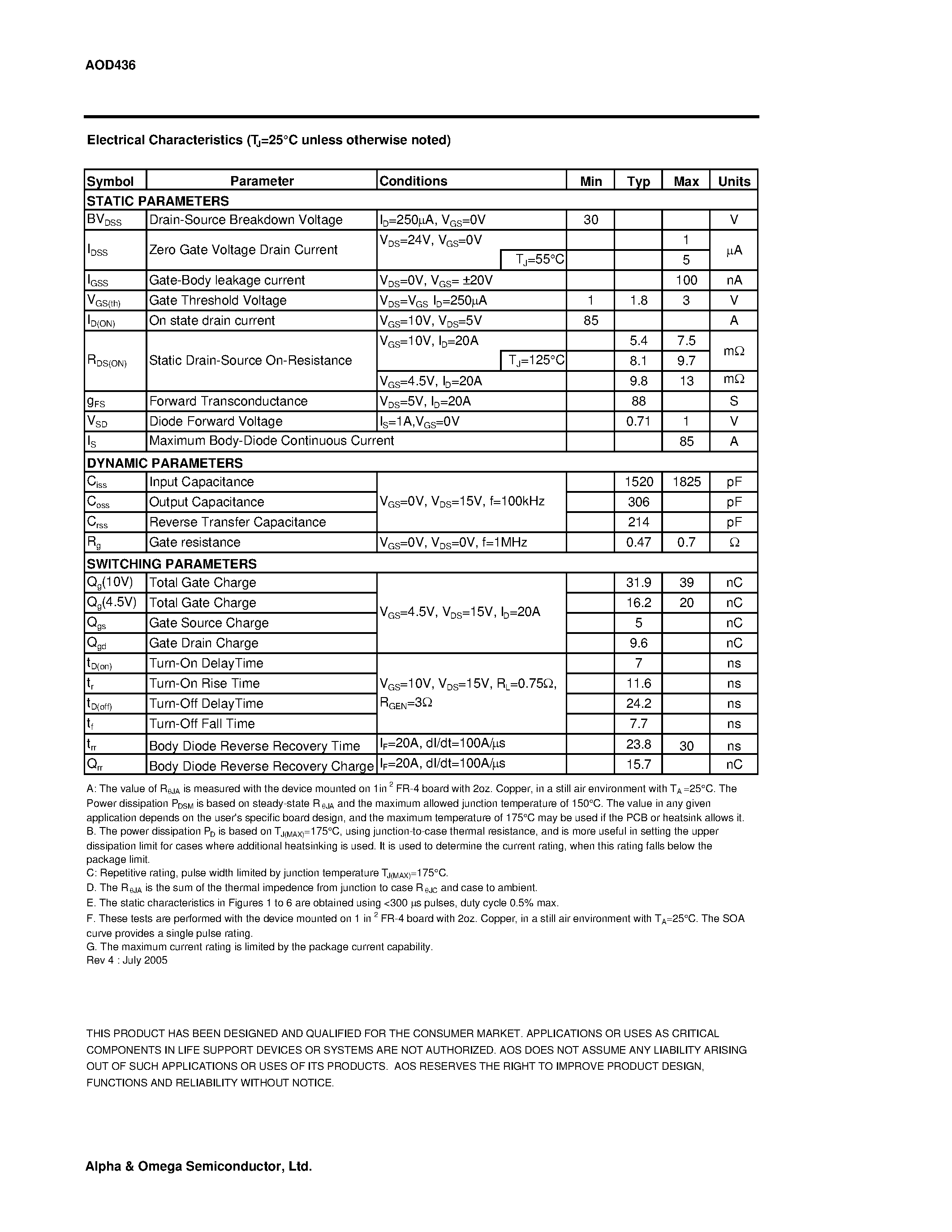 Datasheet AOD436 - N-Channel Enhancement Mode Field Effect Transistor page 2