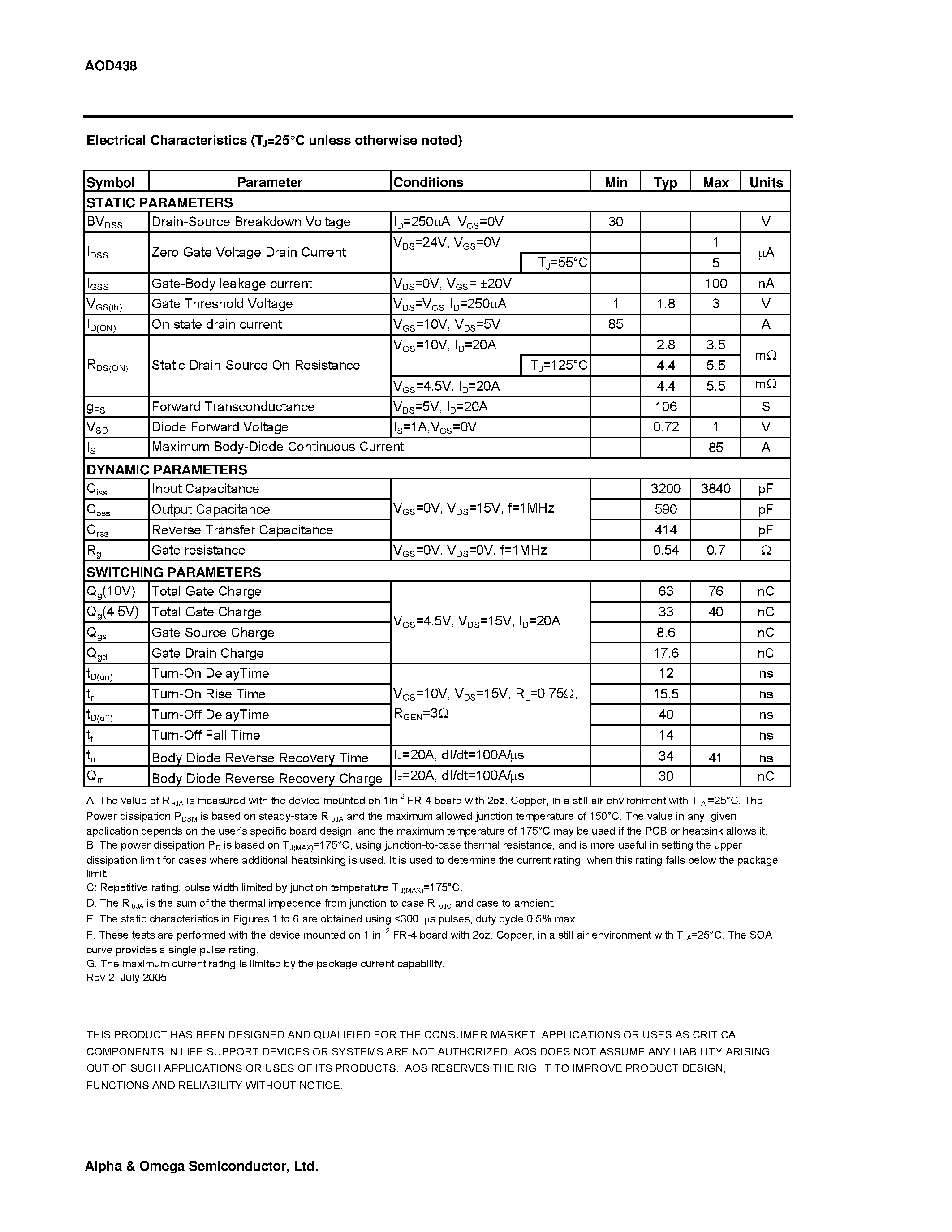 Datasheet AOD438 - N-Channel Enhancement Mode Field Effect Transistor page 2