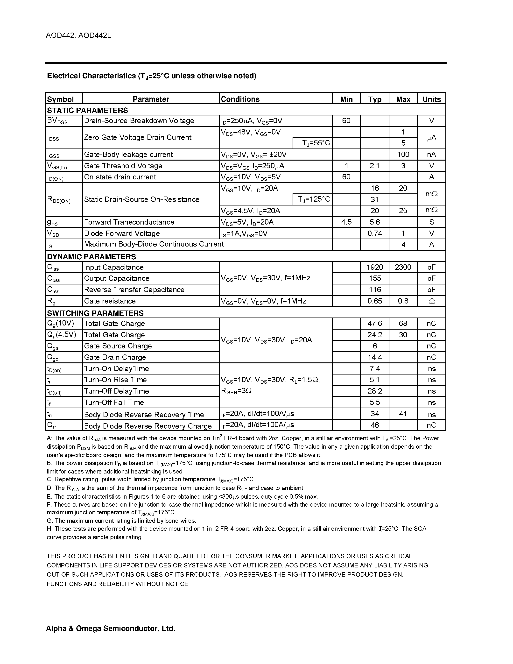 Datasheet AOD442 - N-Channel Enhancement Mode Field Effect Transistor page 2