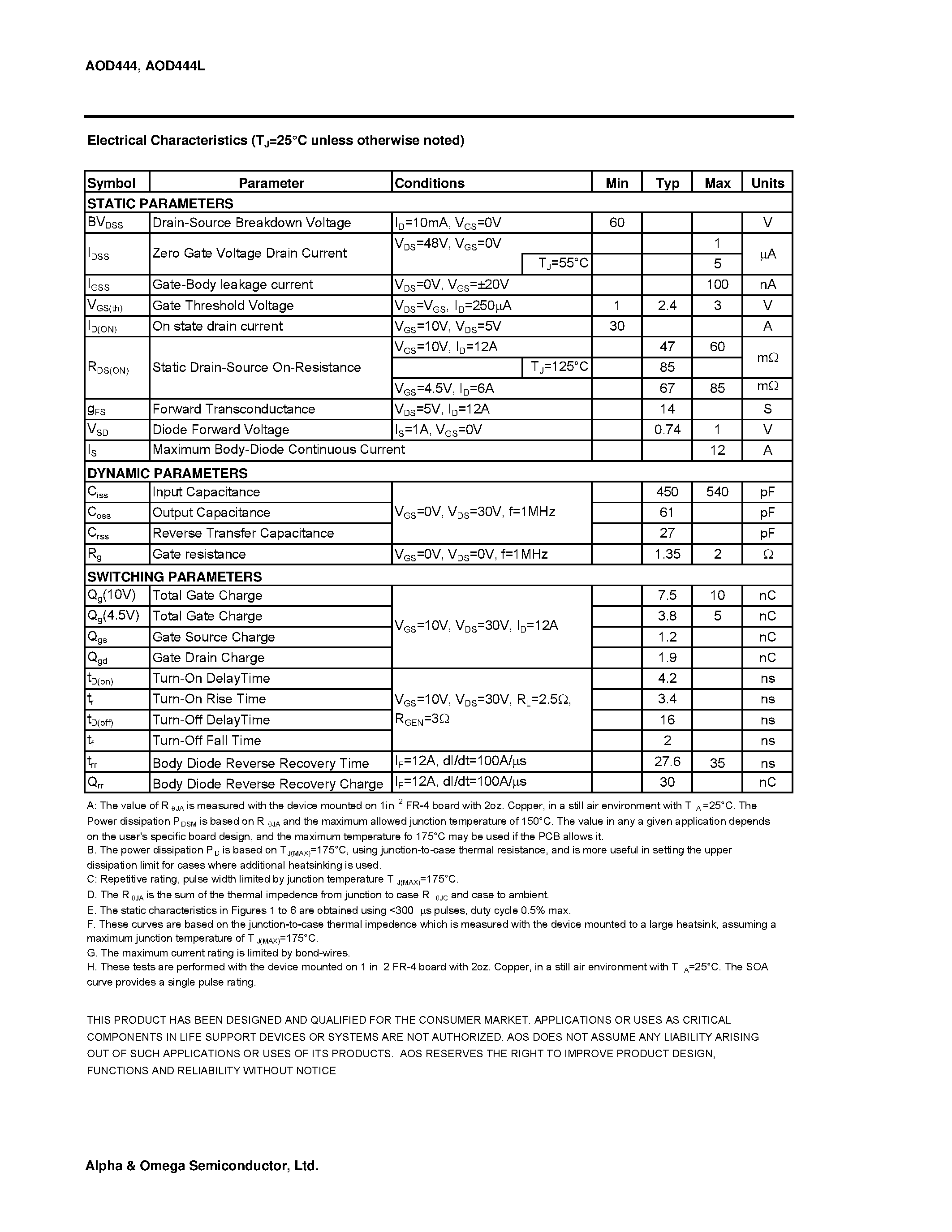 Datasheet AOD444 - N-Channel Enhancement Mode Field Effect Transistor page 2