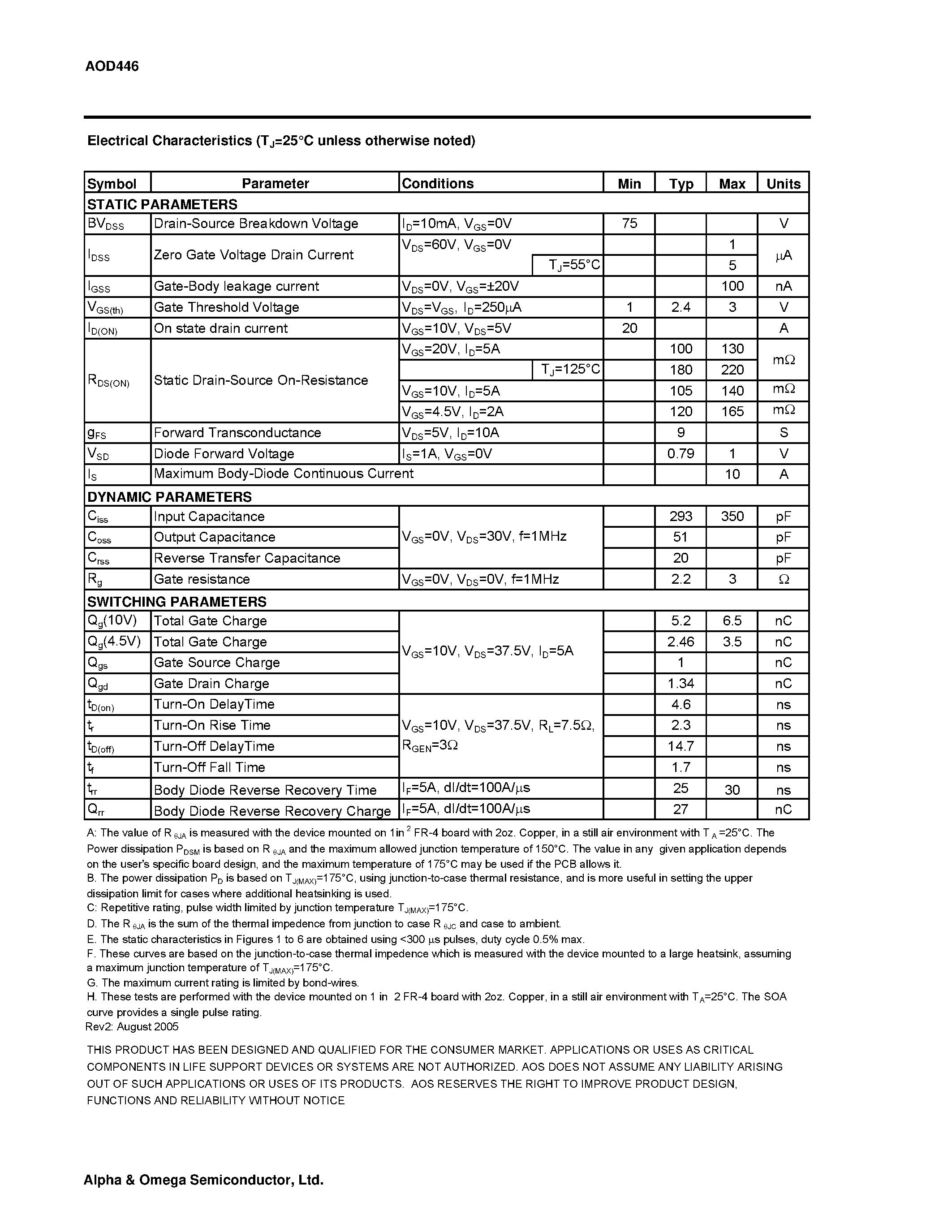 Datasheet AOD446 - N-Channel Enhancement Mode Field Effect Transistor page 2