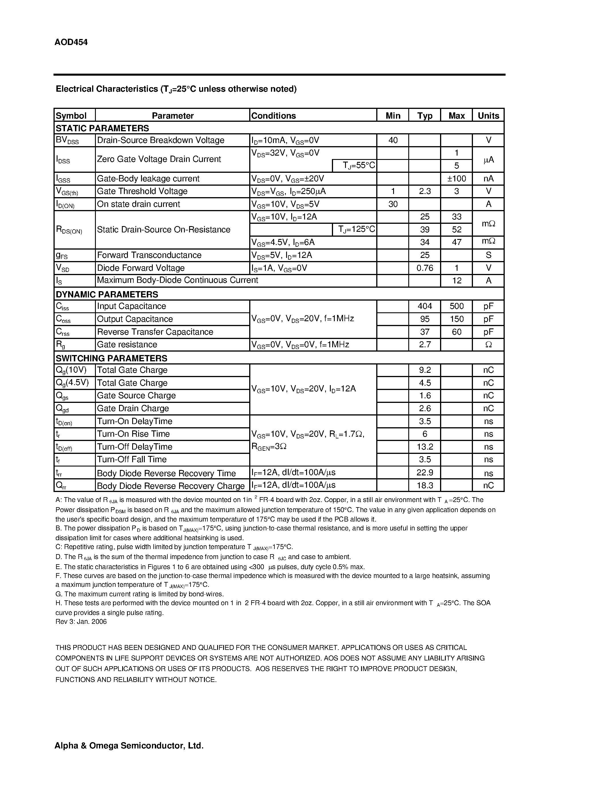 Datasheet AOD454 - N-Channel Enhancement Mode Field Effect Transistor page 2