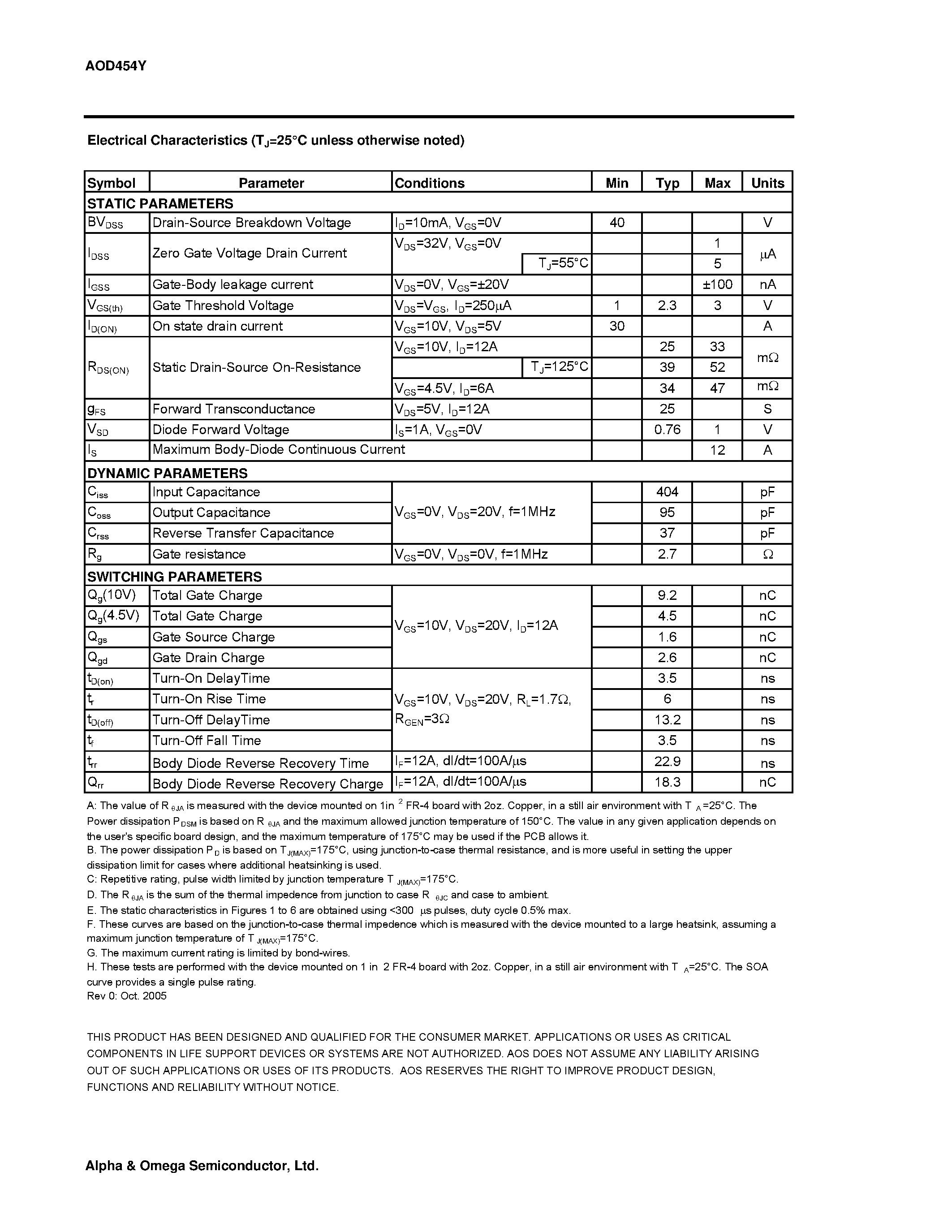 Datasheet AOD454Y - N-Channel Enhancement Mode Field Effect Transistor page 2