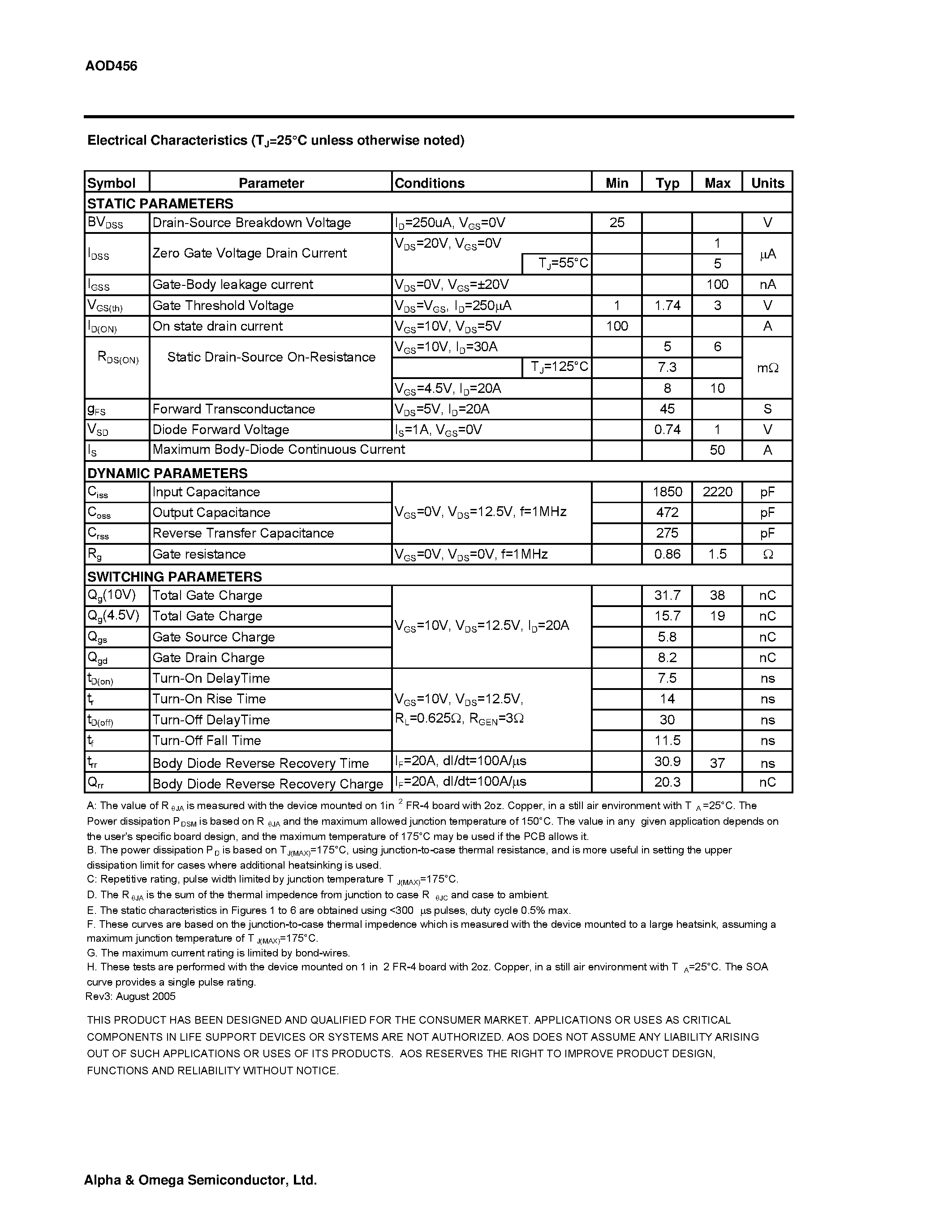 Datasheet AOD456 - N-Channel Enhancement Mode Field Effect Transistor page 2