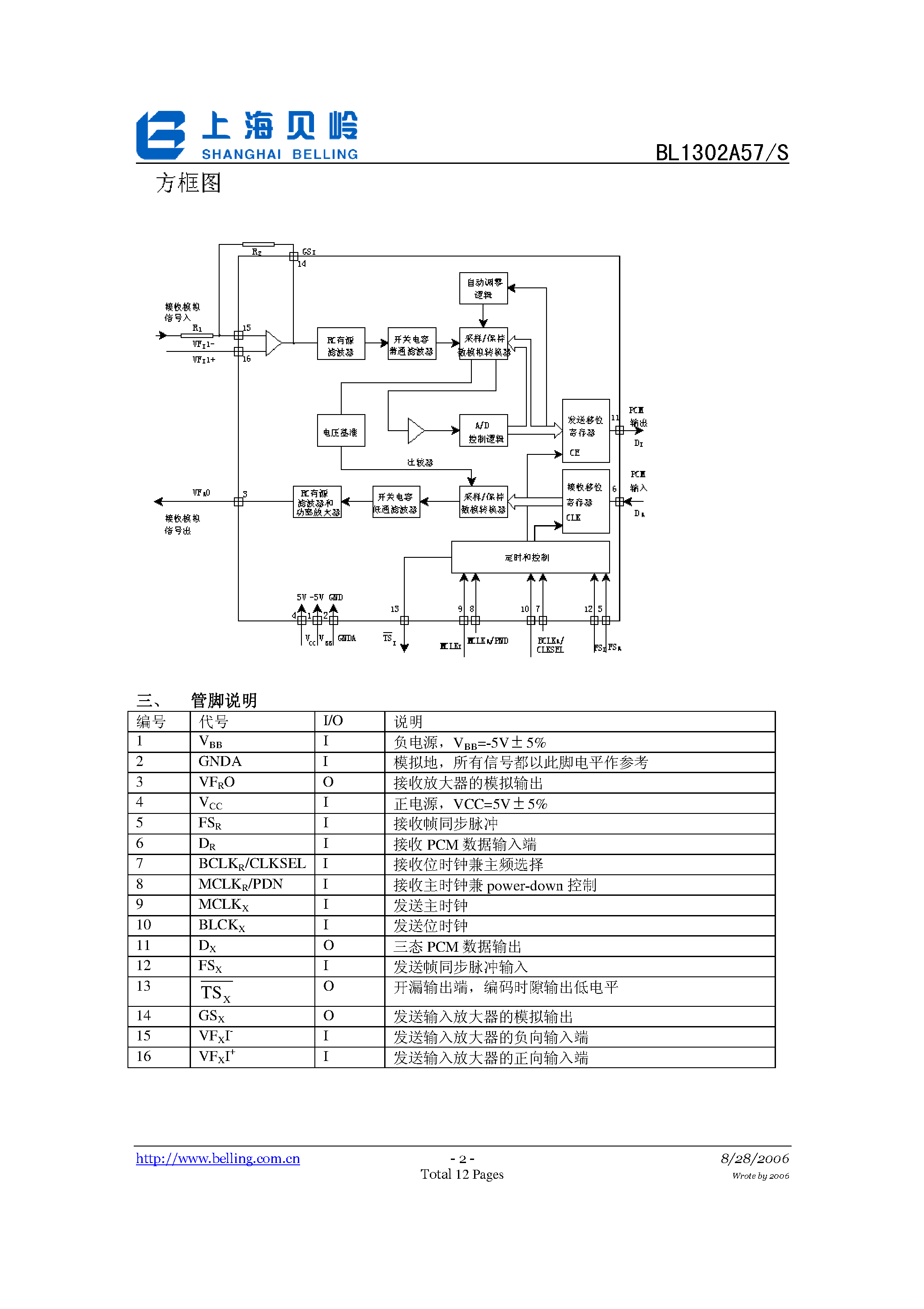 Datasheet BL1302A57S page 2 Datasheet BL1302A57S - BL1302A57/S page 2