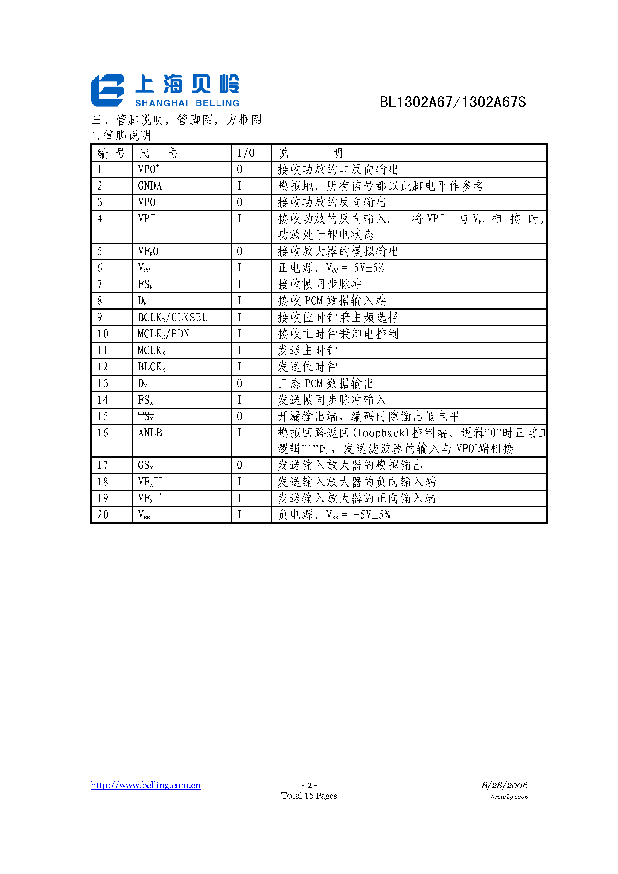 Datasheet BL1302A67 page 2 Datasheet BL1302A67 - BL1302A67/S page 2