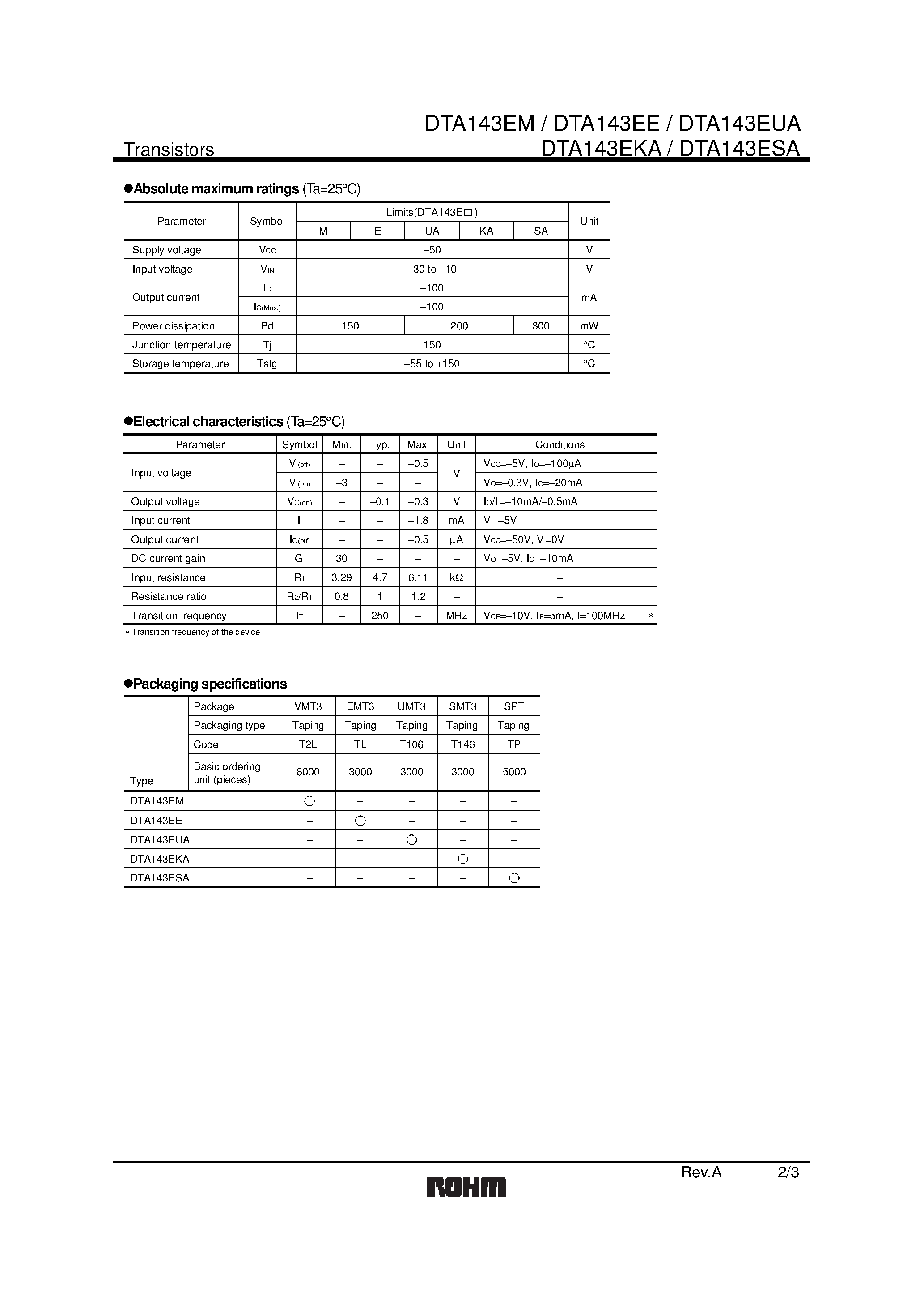 Даташит DTA143EKA - Digital transistors (built-in resistors) страница 2