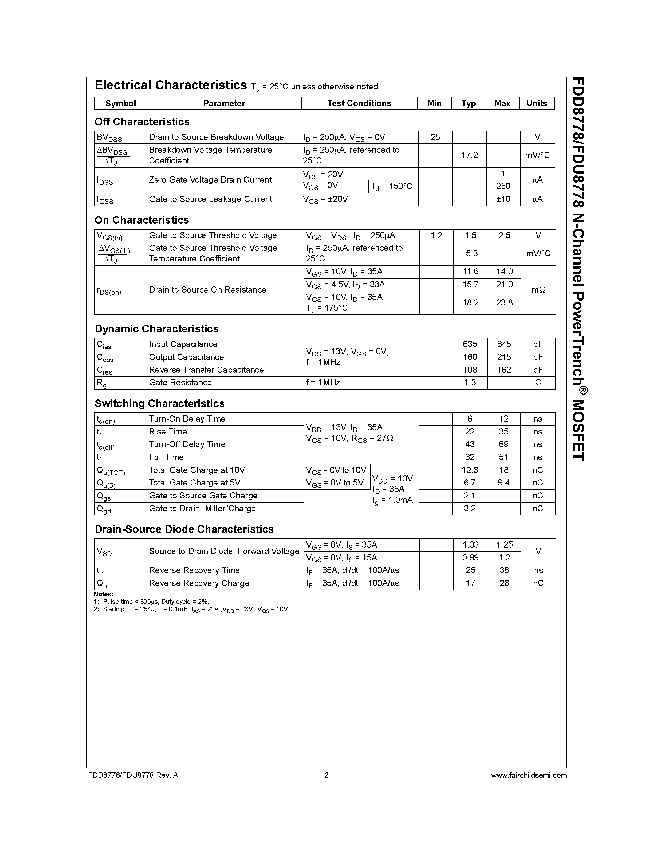 Datasheet FDU8778 - N-Channel PowerTrench MOSFET page 2