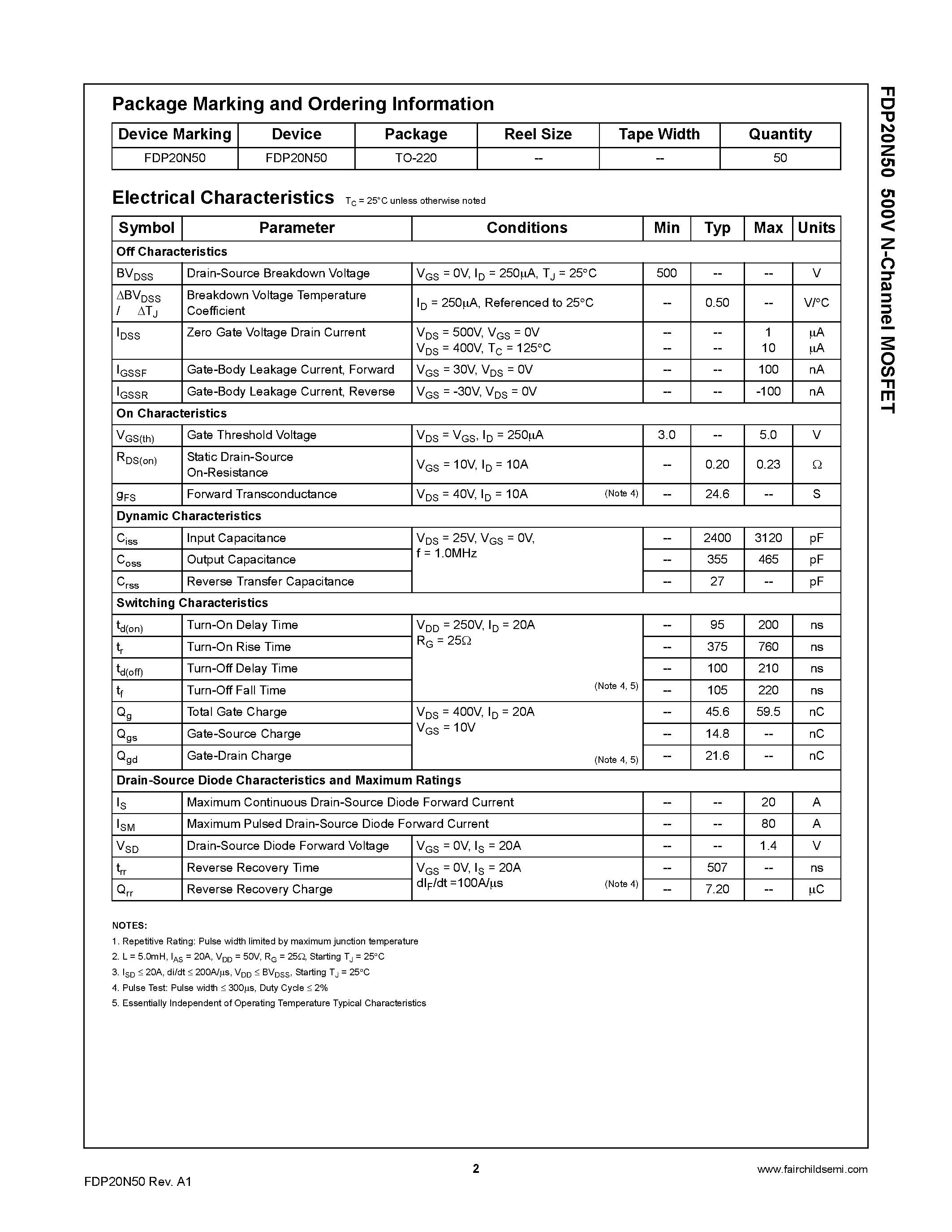 Datasheet FDP20N50 - N-Channel MOSFET page 2