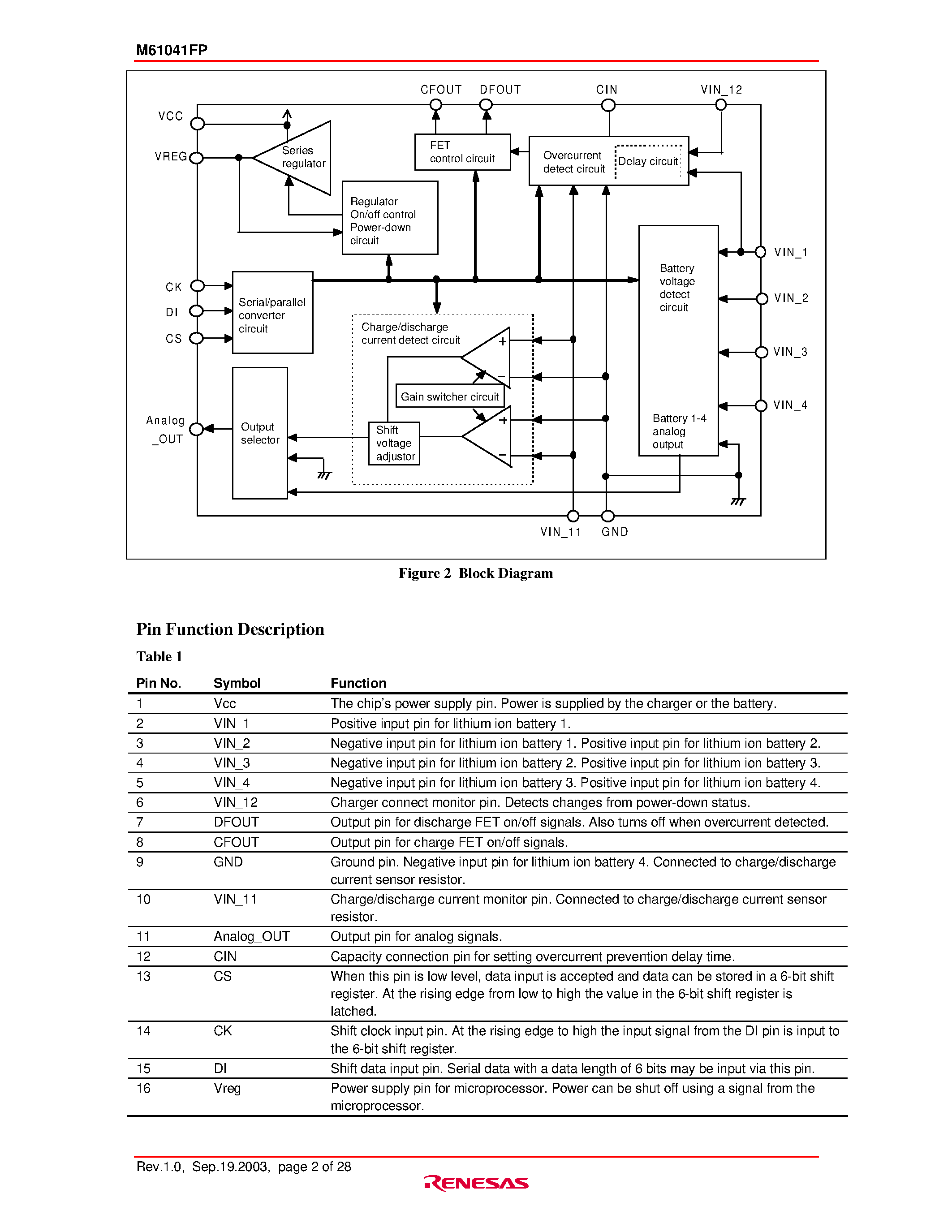 Datasheet M61041FP - 4-Battery Version page 2