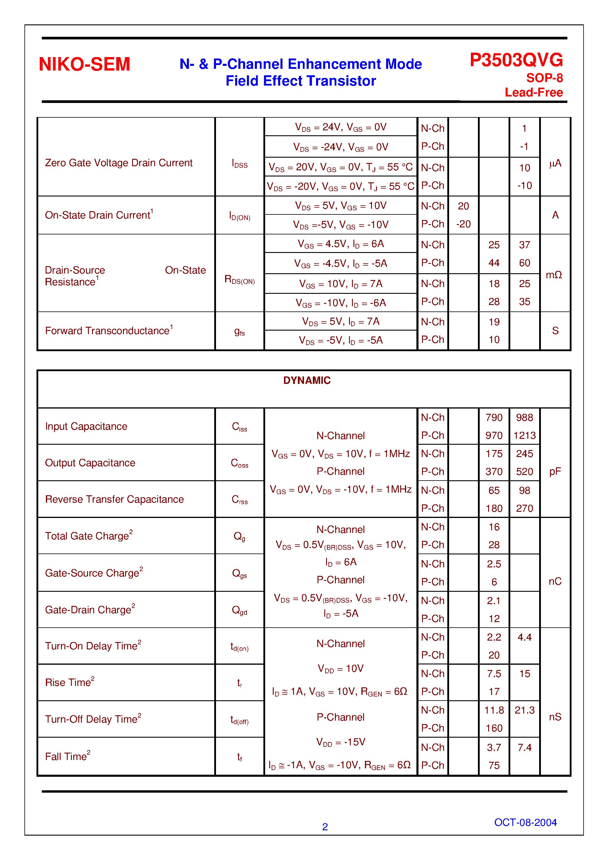 Datasheet P3503QVG - N- & P-Channel Enhancement Mode Field Effect Transistor page 2