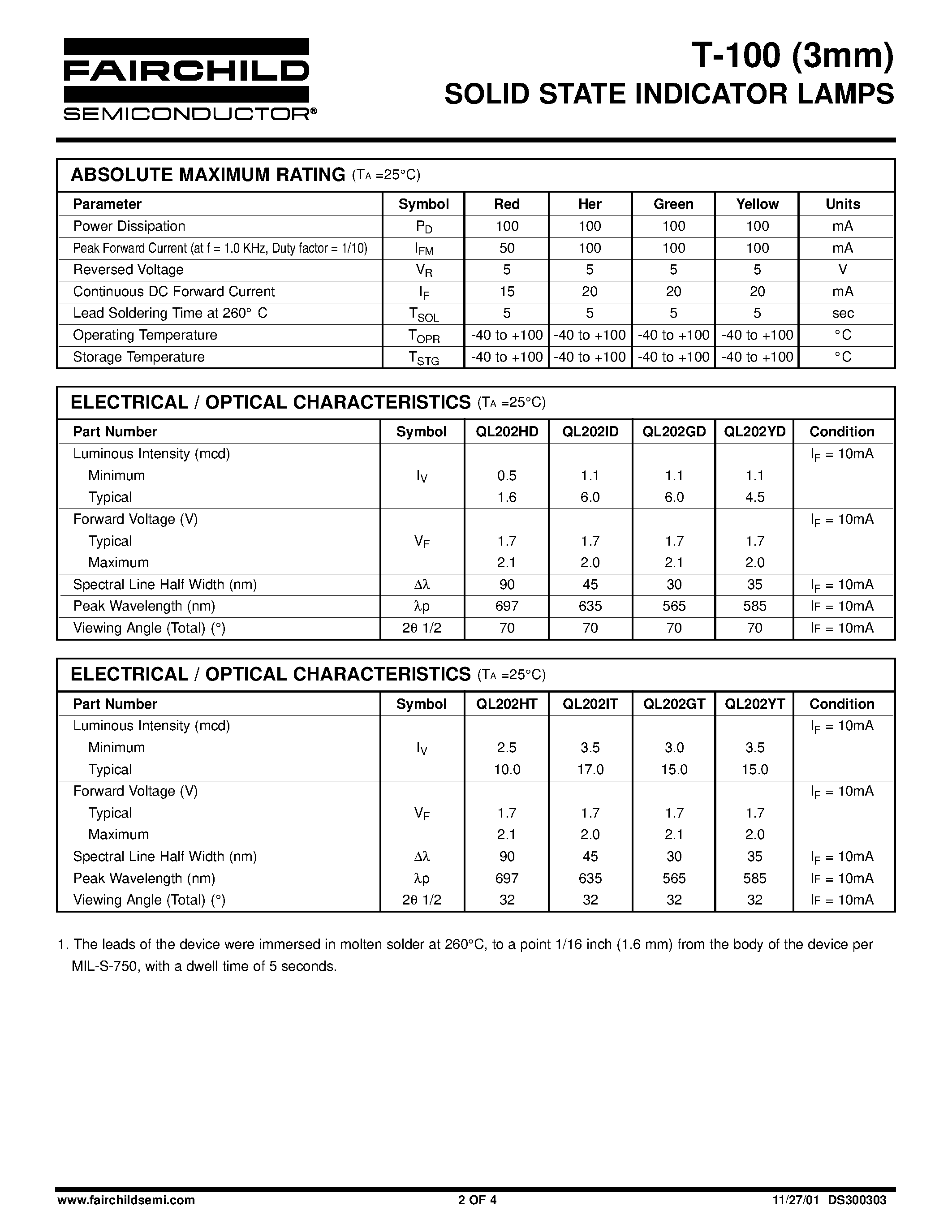 Datasheet QL202 page 2 Datasheet QL202 - SOLID STATE INDICATOR LAMPS page 2
