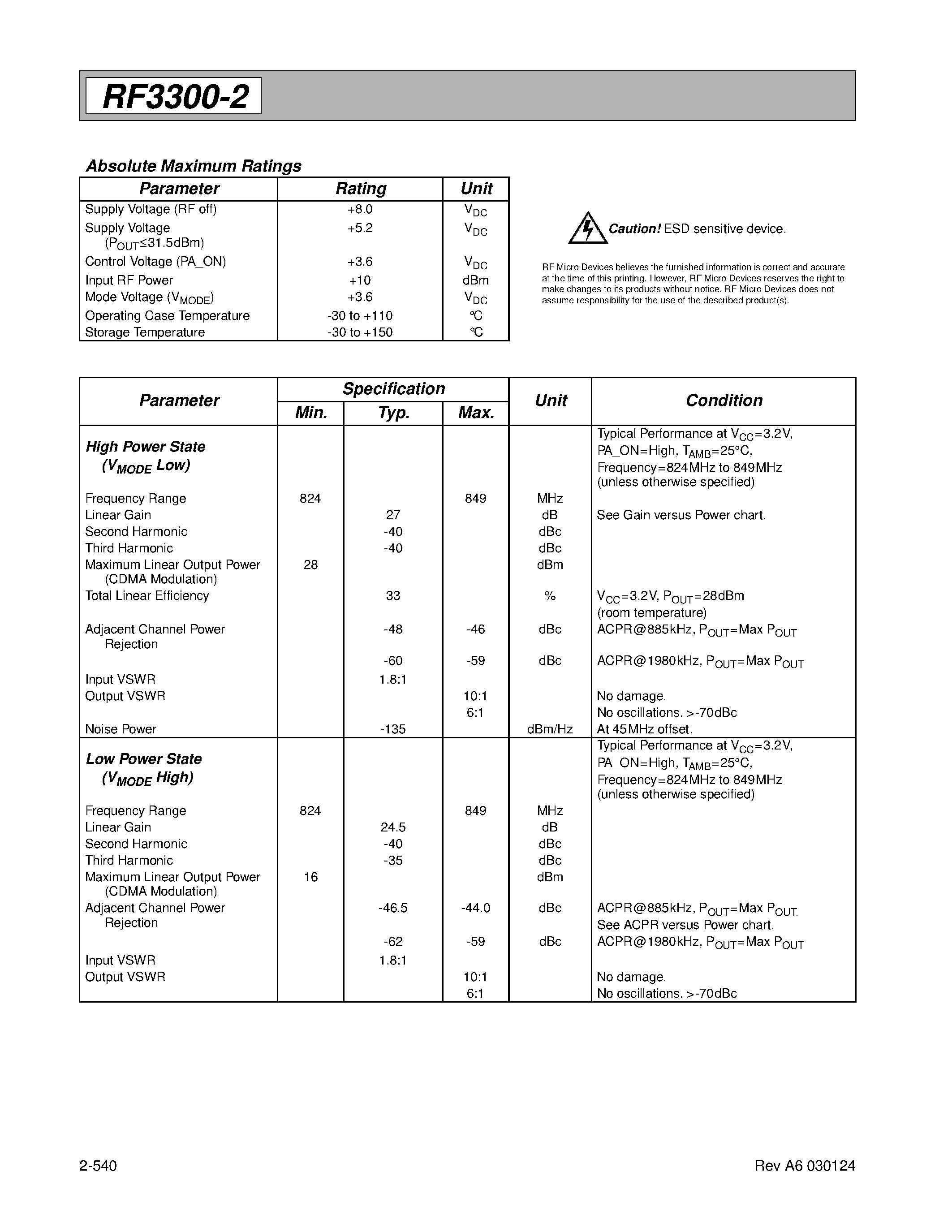 Datasheet RF3300-2 - LINEAR AMPLIFIER MODULE page 2