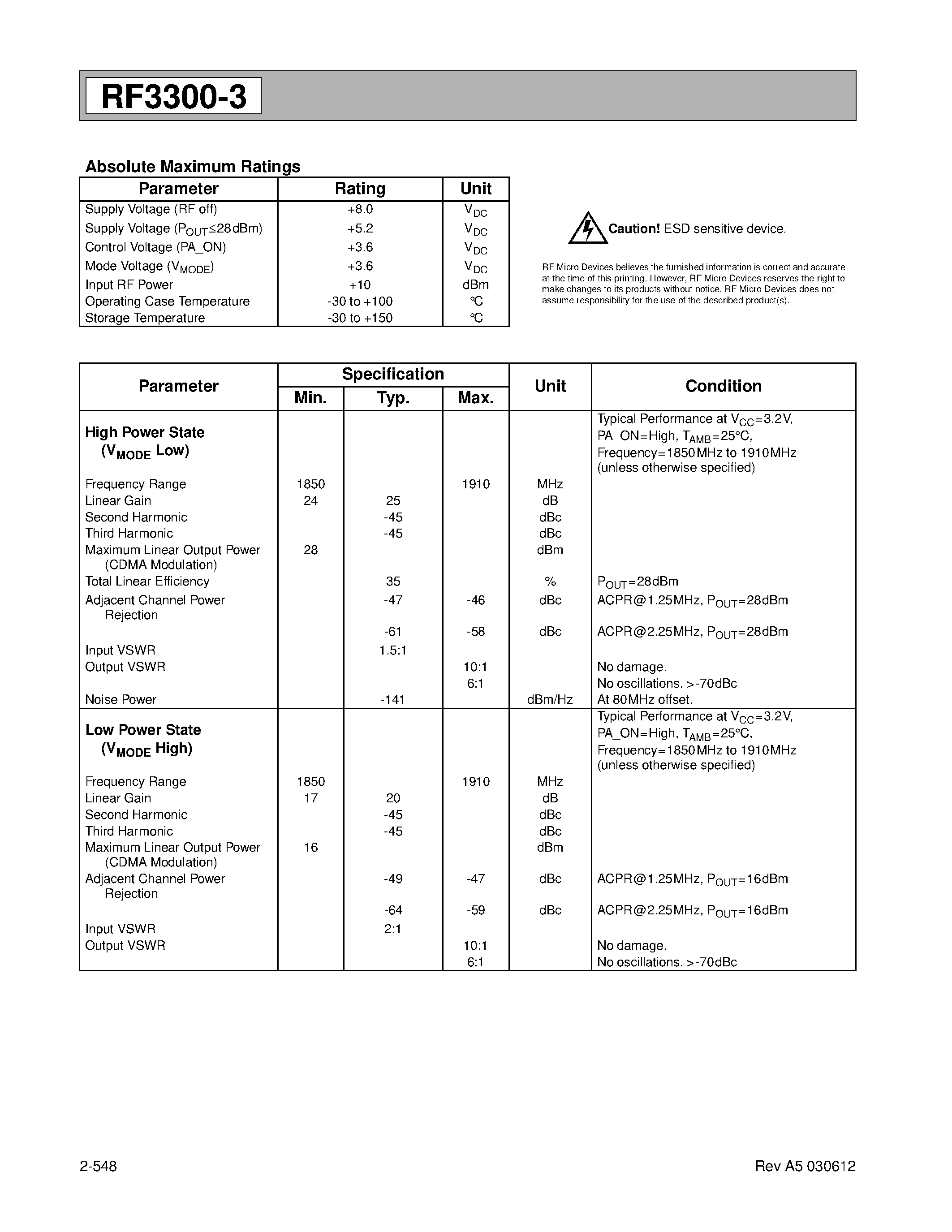Datasheet RF3300-3 page 2 Datasheet RF3300-3 - LINEAR AMPLIFIER MODULE page 2