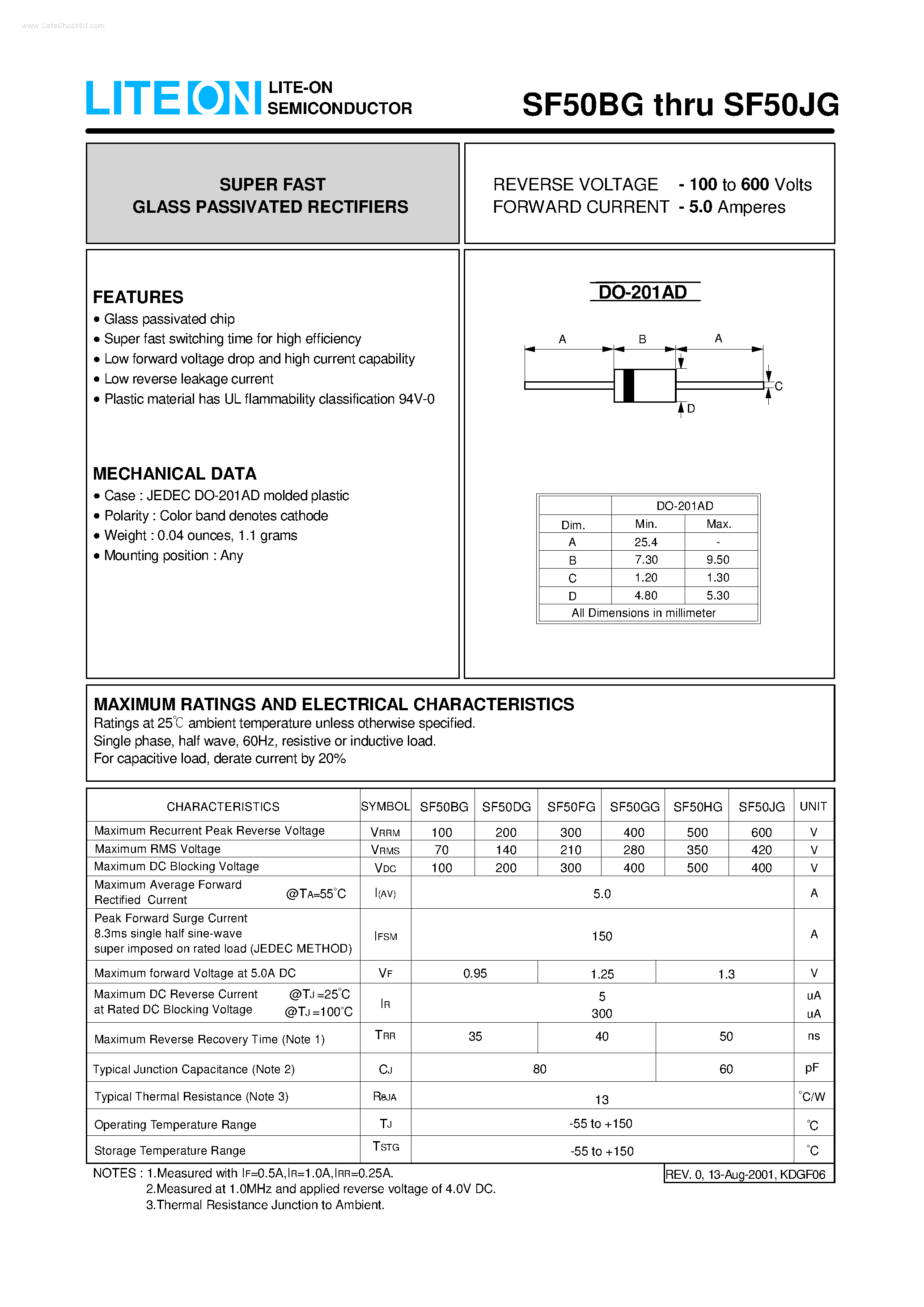 Datasheet SF50BG - SUPER FAST GLASS PASSIVATED RECTIFIERS page 1