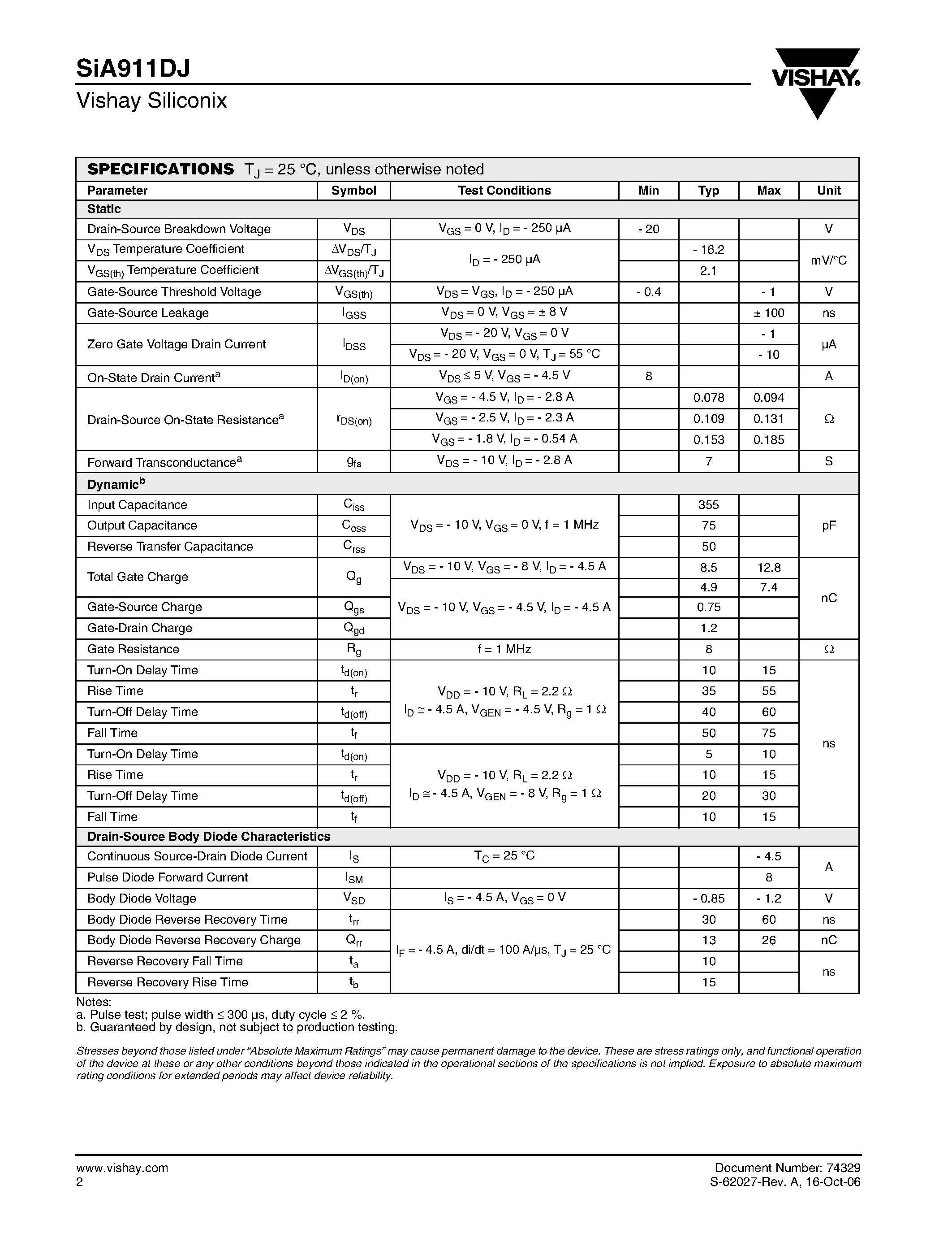 Datasheet SIA911DJ - Dual P-Channel MOSFET page 2