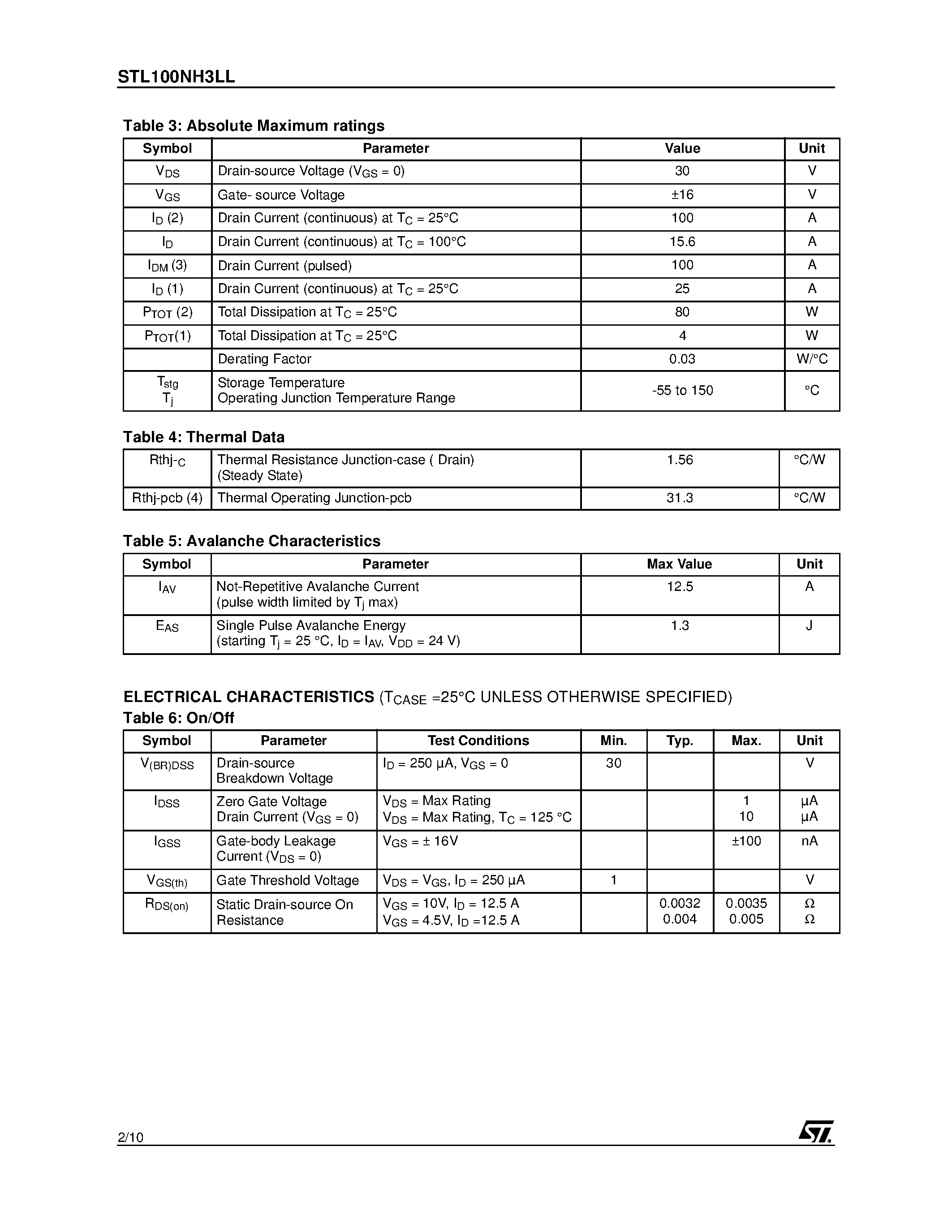 Datasheet STL100NH3LL - N-CHANNEL MOSFET page 2