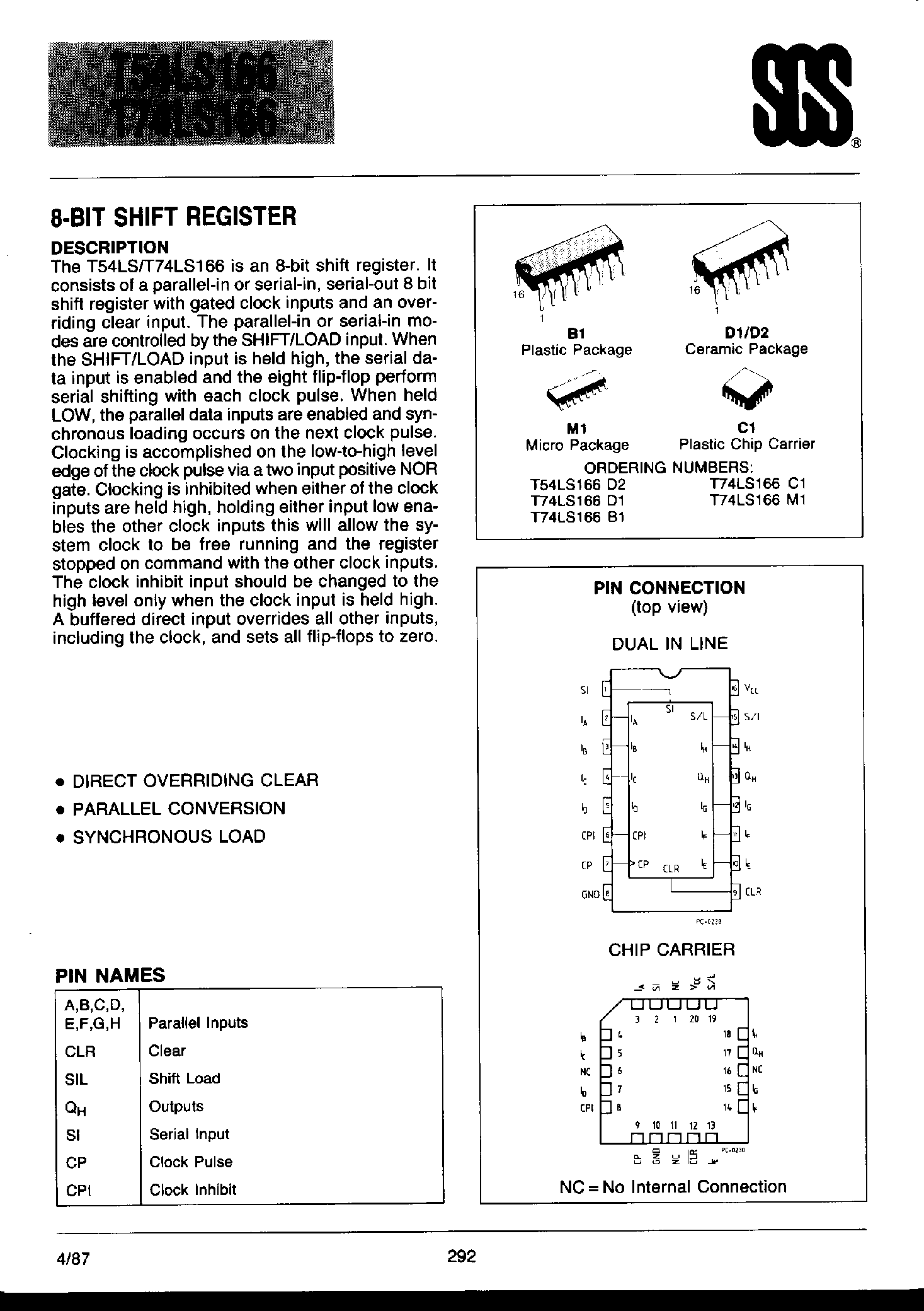 Даташит T54LS166 - 8-Bit SHIFT REGISTER страница 1
