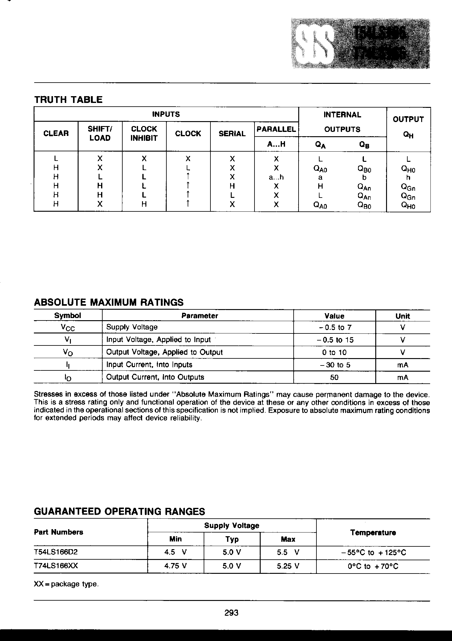 Даташит T54LS166 - 8-Bit SHIFT REGISTER страница 2