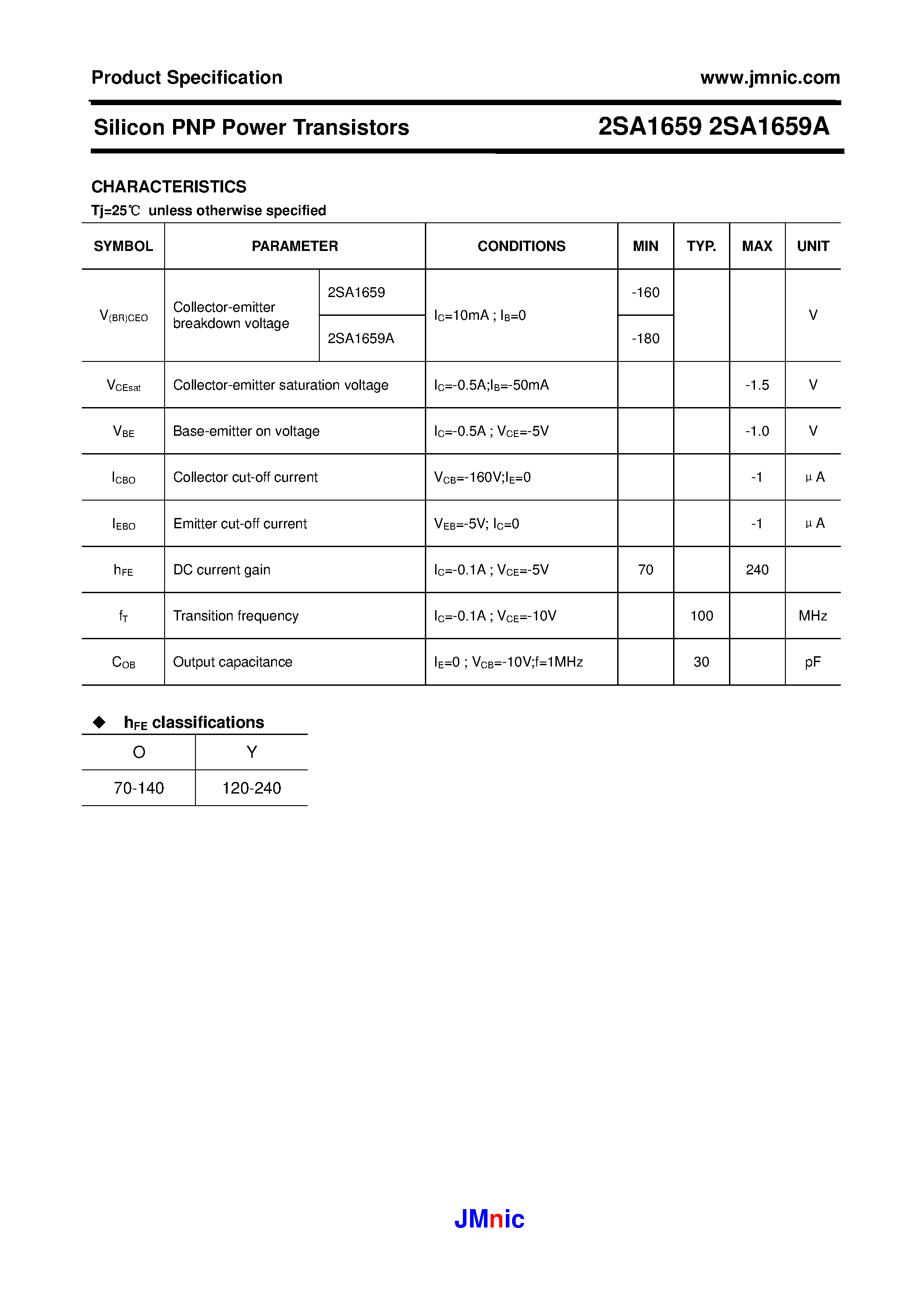 Datasheet 2SA1659 - Silicon PNP Power Transistors page 2