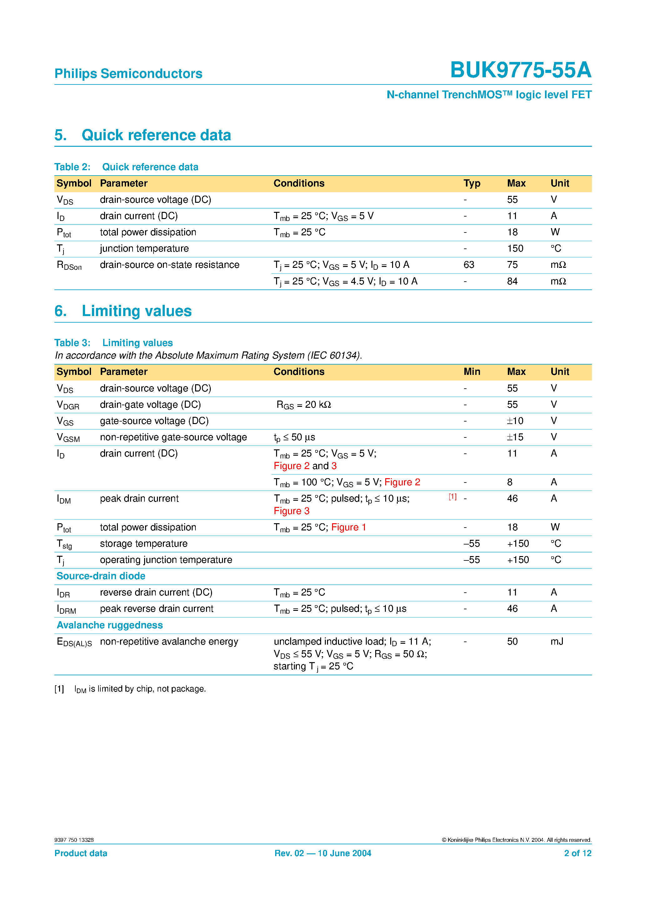 Datasheet BUK9775-55A - N-channel TrenchMOS logic level FET page 2