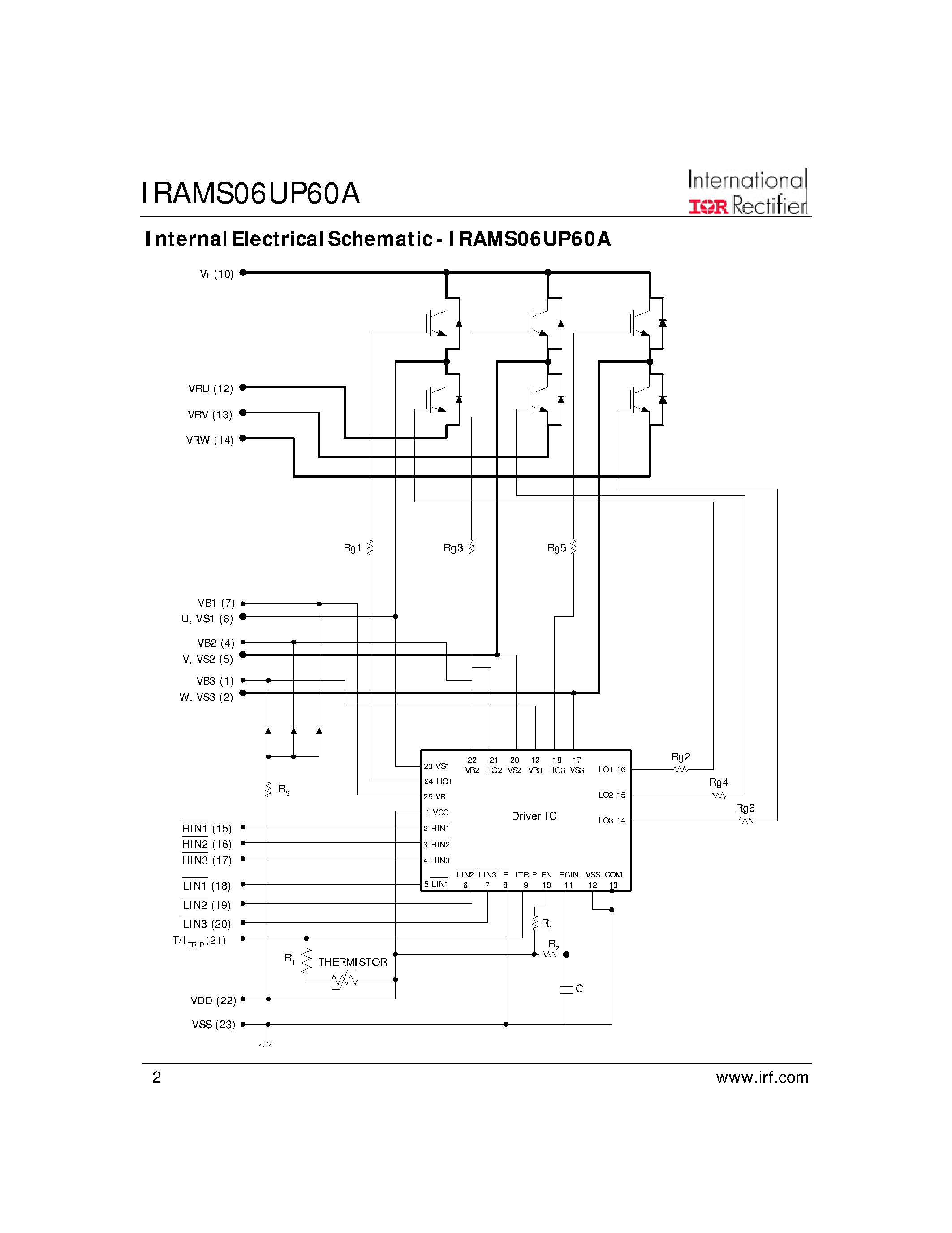 Datasheet IRAMS06UP60A - Plug N DriveTM Integrated Power Module page 2