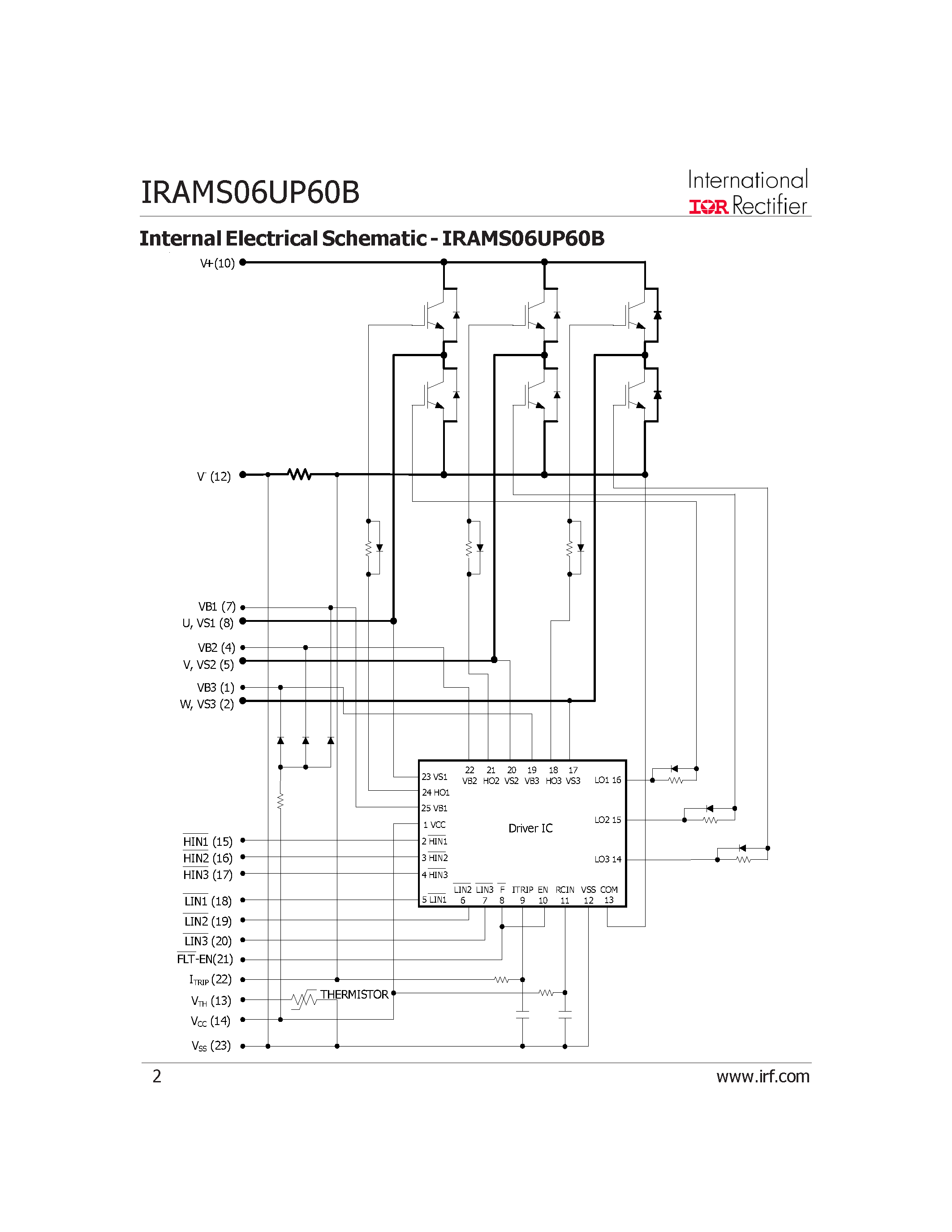 Datasheet IRAMS06UP60B - Plug N Drive Integrated Power Module page 2