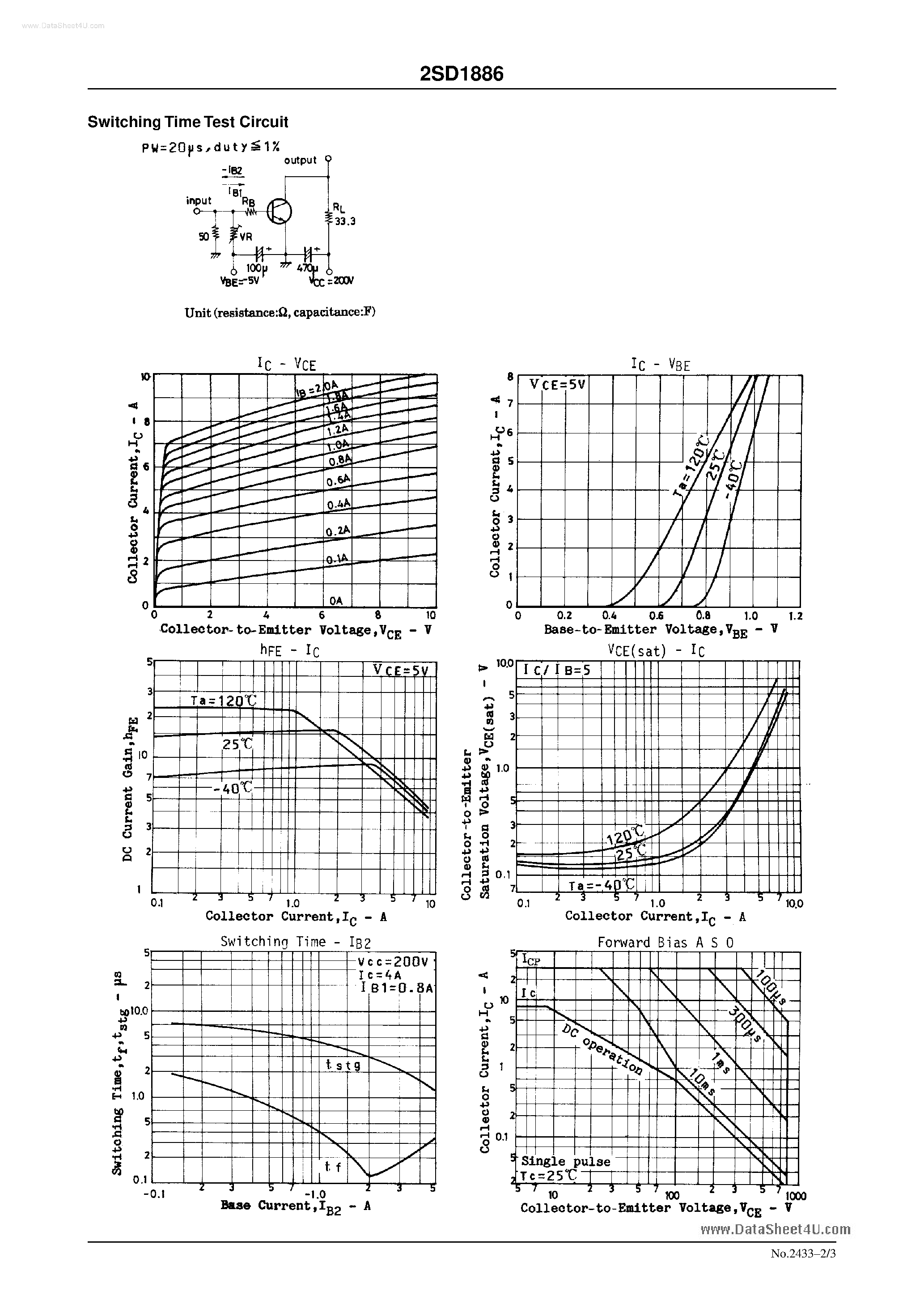 Datasheet 2SD1886 - NPN Triple Diffused Planar Silicon Transistor page 2