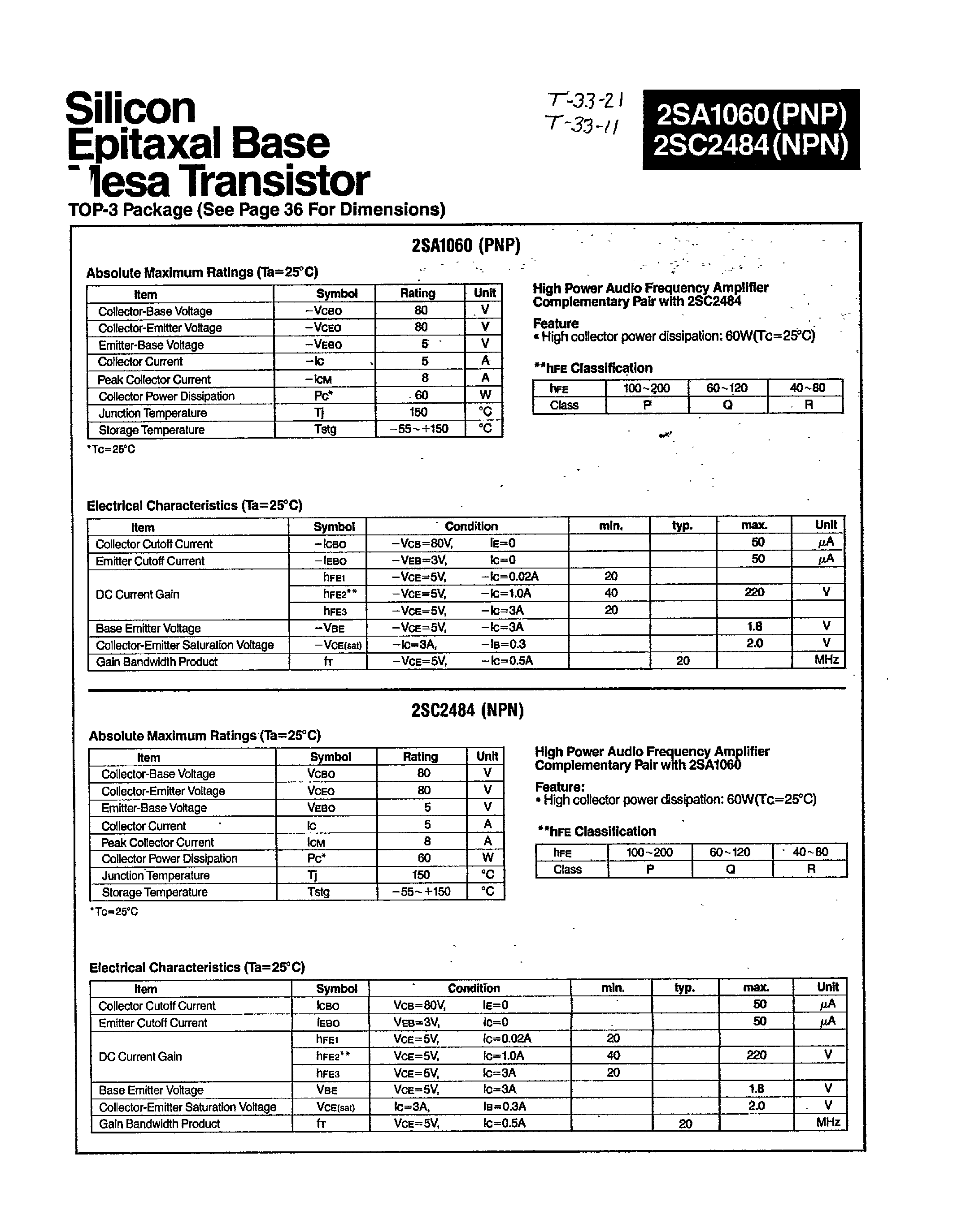 Datasheet 2SA1060 page 1 Datasheet 2SA1060 - SILICON EPITAXAL BASE VLESA TRANSISTOR page 1