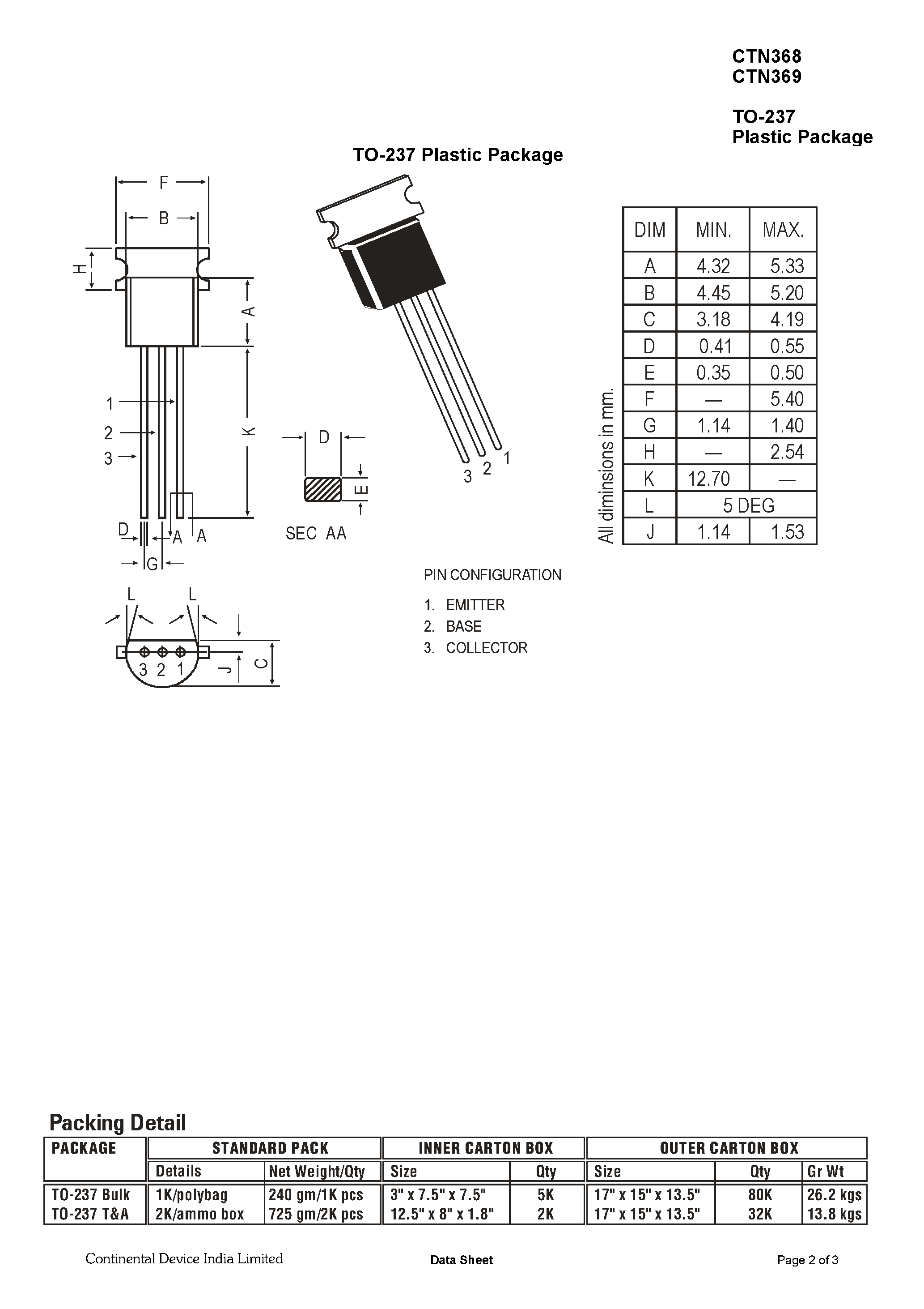 Даташит CTN368 - (CTN368 / CTN369) NPN SILICON PLANAR EPITAXIAL TRANSISTORS страница 2