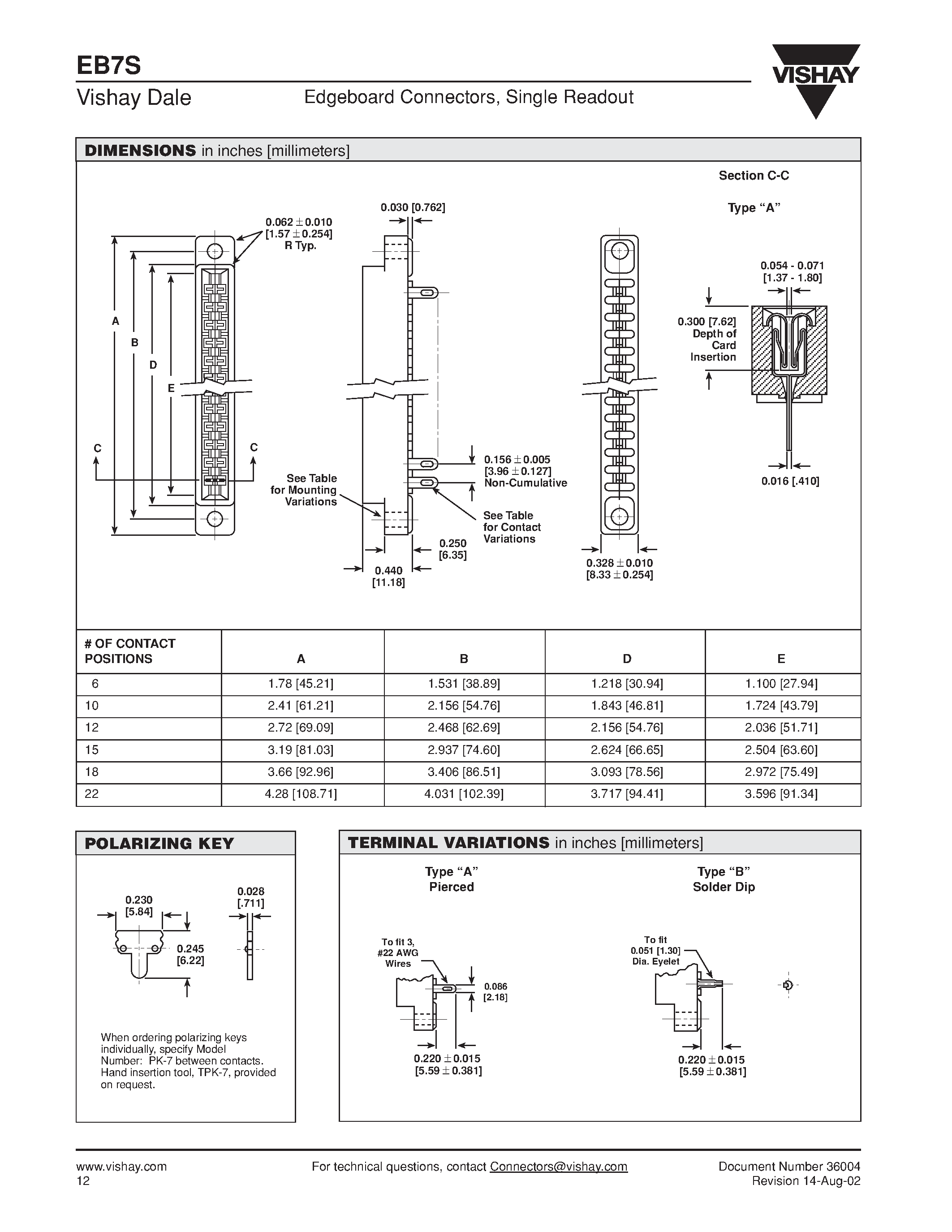Даташит на микросхему EB7S страница 2 Даташит EB7S - Edgeboard Connectors страница 2