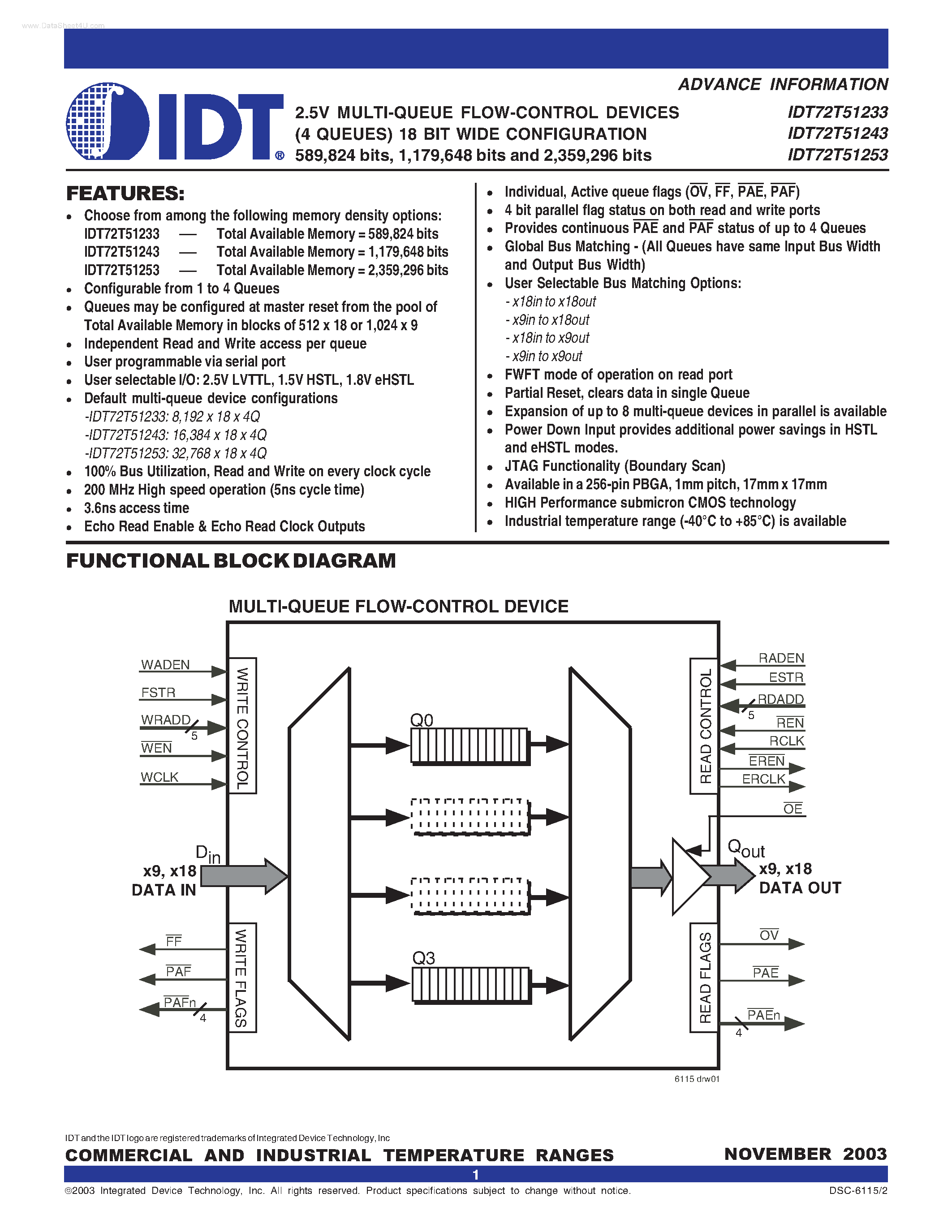 Datasheet IDT72T51233 page 1 Datasheet IDT72T51233 - (IDT72T512x3) 2.5V MULTI-QUEUE FLOW-CONTROL DEVICES page 1