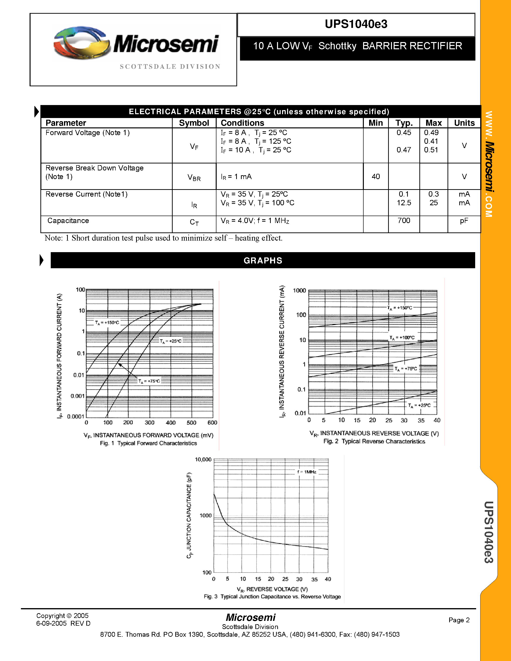 Datasheet UPS1040E3 - LOW VF Schottky BARRIER RECTIFIER page 2