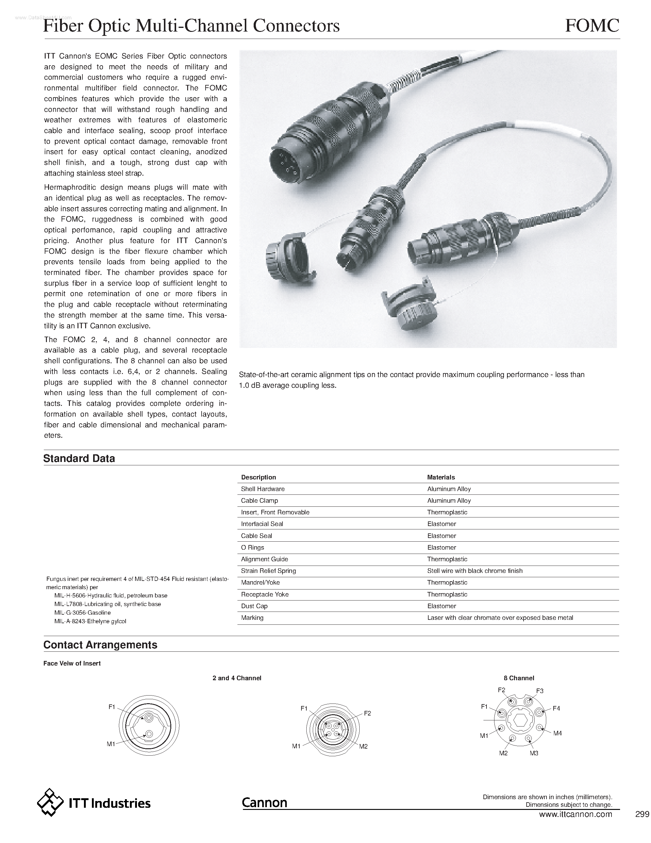 Даташит на микросхему FOMC страница 1 Даташит FOMC - Fiber Optic Multi-Channel Connectors страница 1