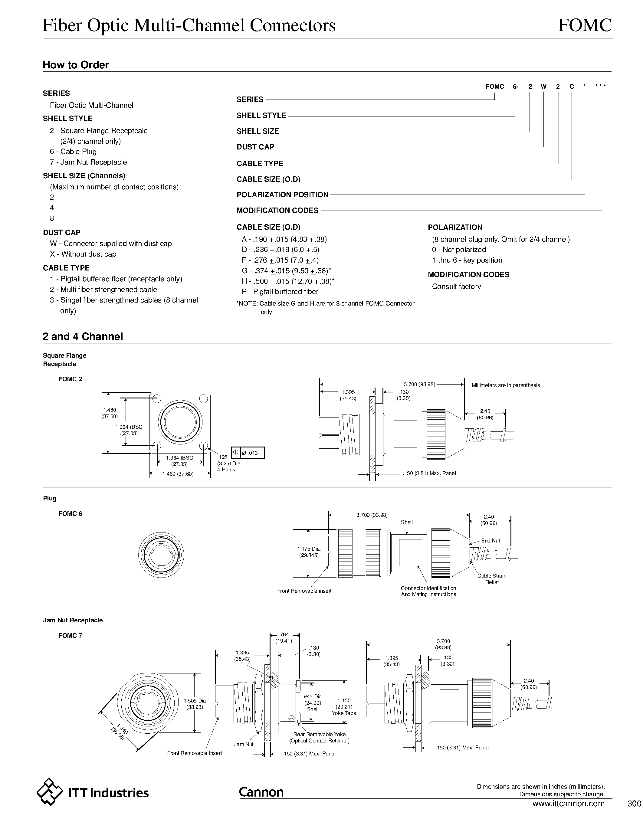 Даташит на микросхему FOMC страница 2 Даташит FOMC - Fiber Optic Multi-Channel Connectors страница 2