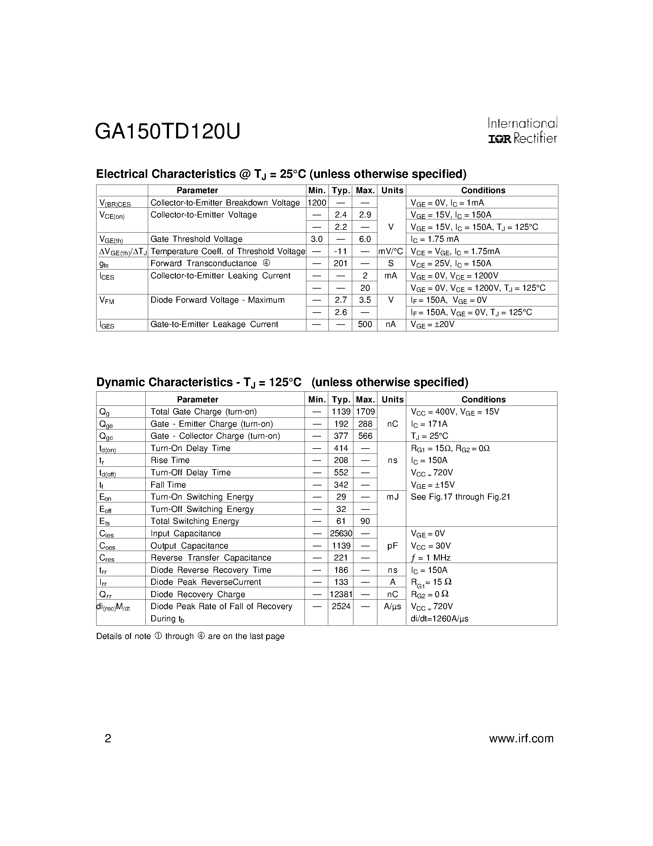 Datasheet GA150TD120U - HALF-BRIDGE IGBT DOUBLE INT-A-PAK Ultra-FastTM Speed IGBT page 2