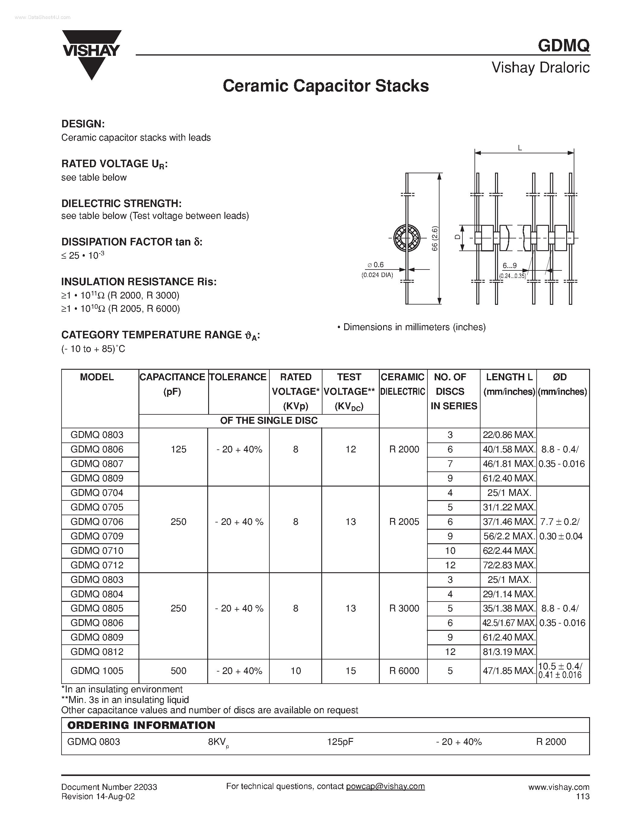Datasheet GDMQ - Ceramic Capacitor Stacks page 1