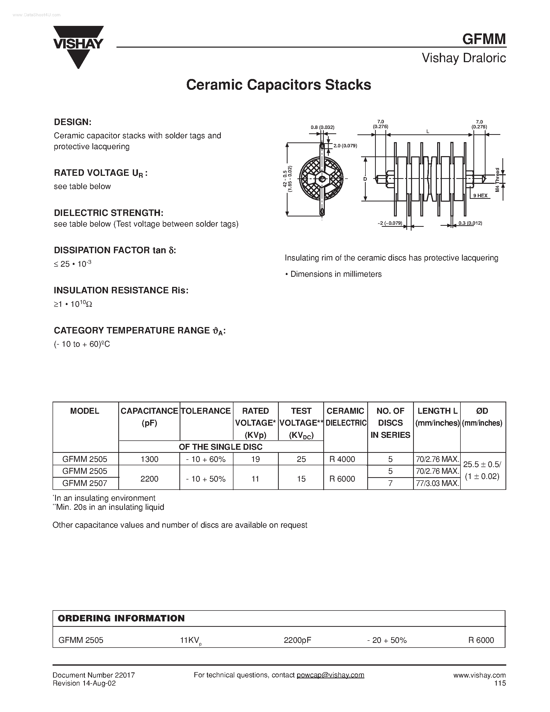 Datasheet GFMM page 1 Datasheet GFMM - Ceramic Capacitors Stacks page 1