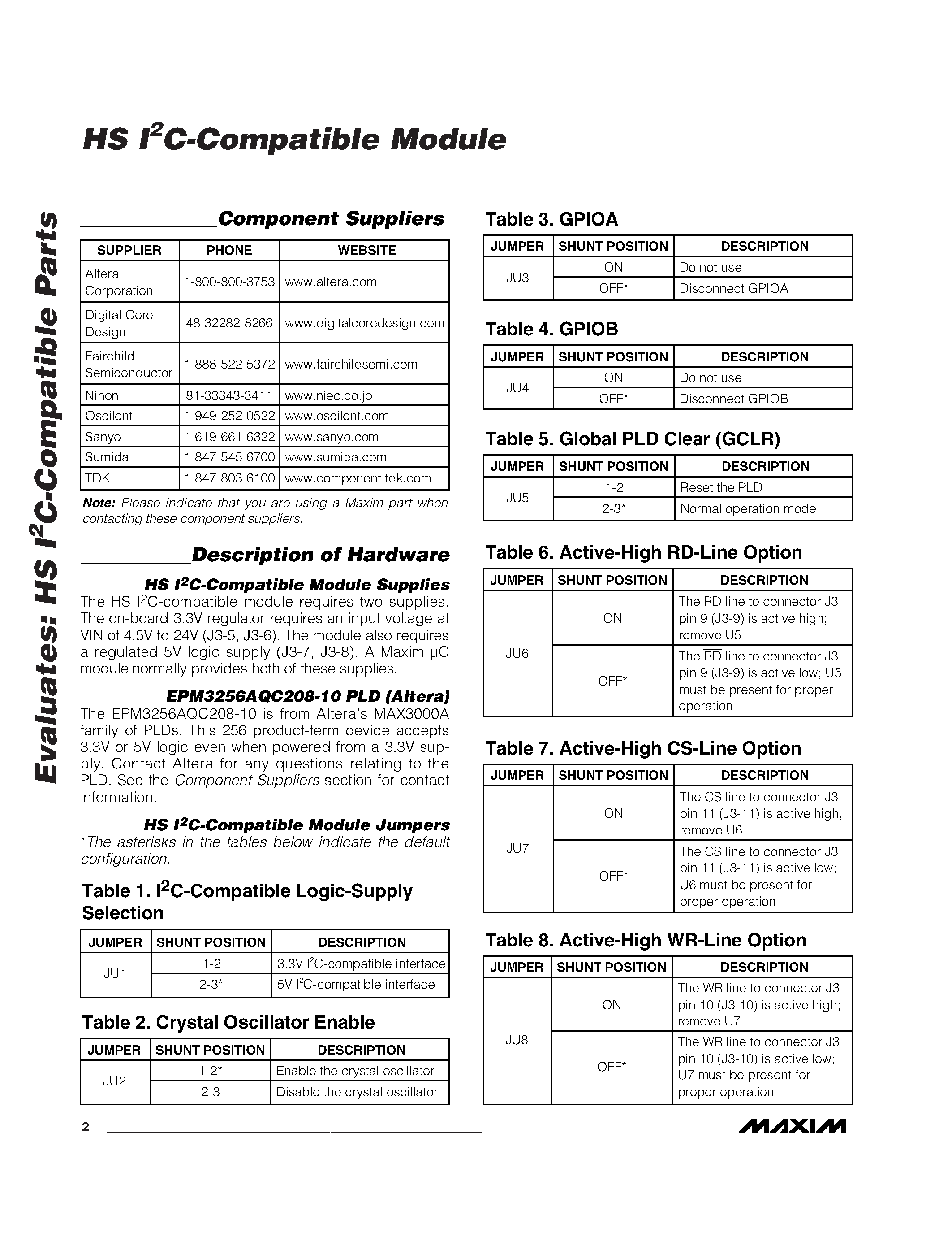 Datasheet HSI2CMOD page 2 Datasheet HSI2CMOD - HS I2C-Compatible Parts page 2